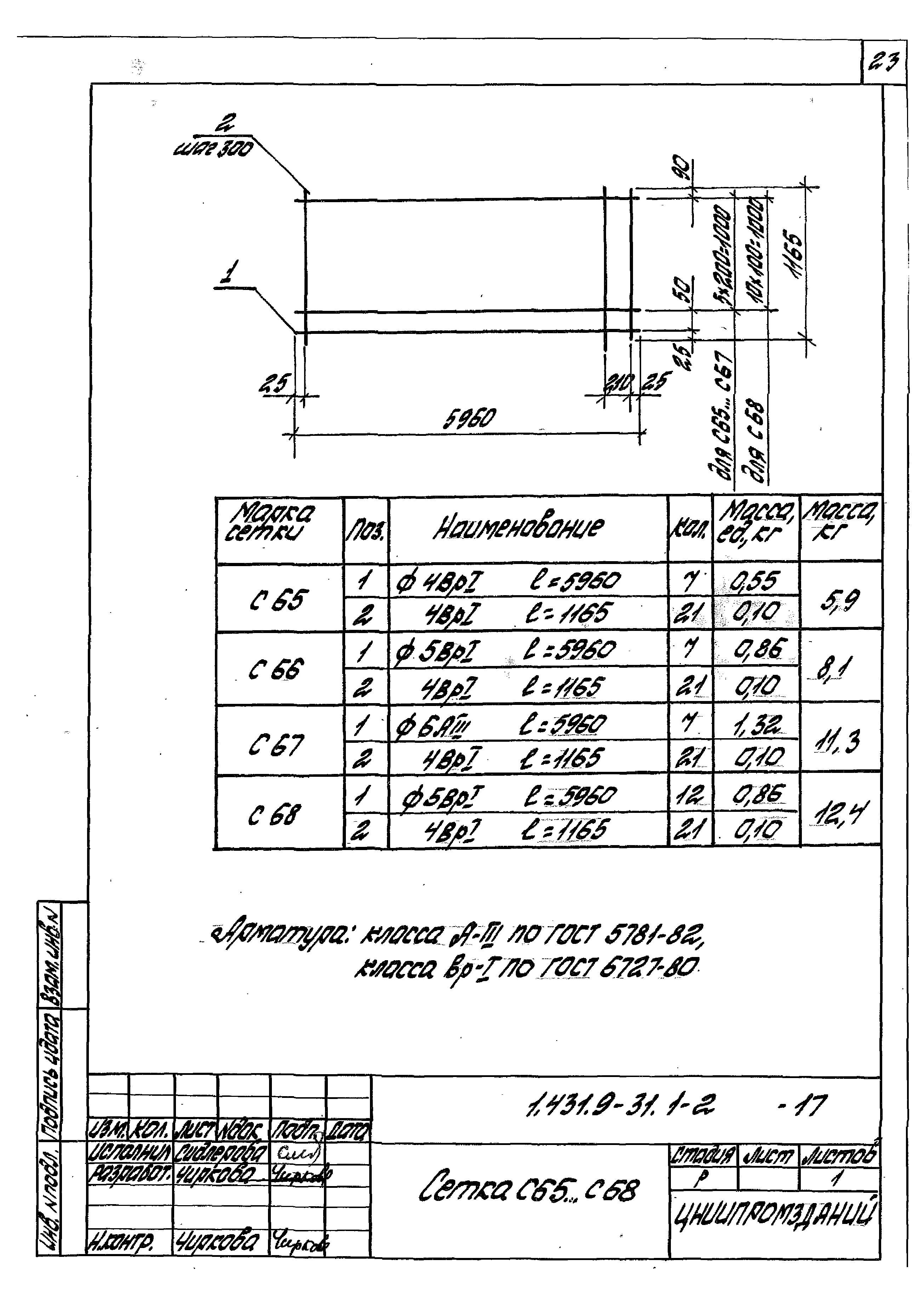 Серия 1.431.9-31