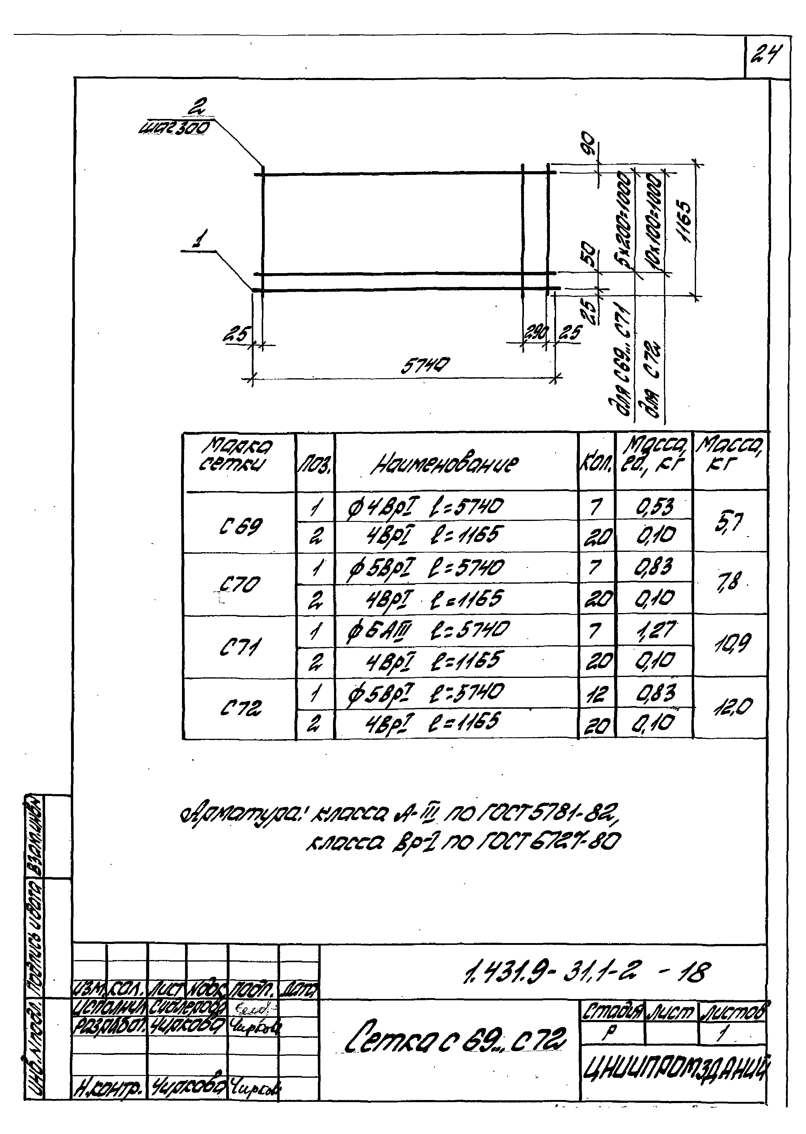 Серия 1.431.9-31