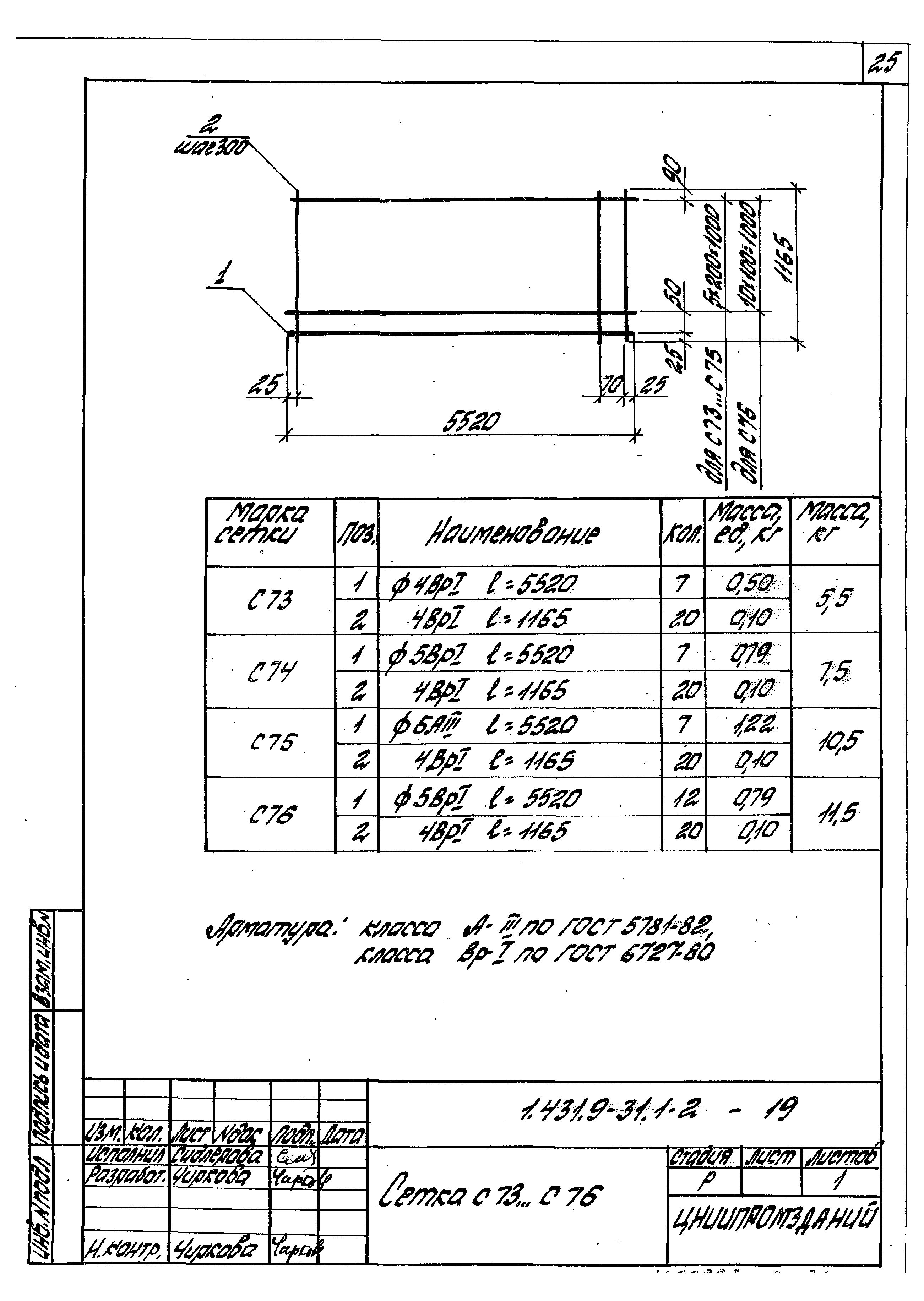 Серия 1.431.9-31