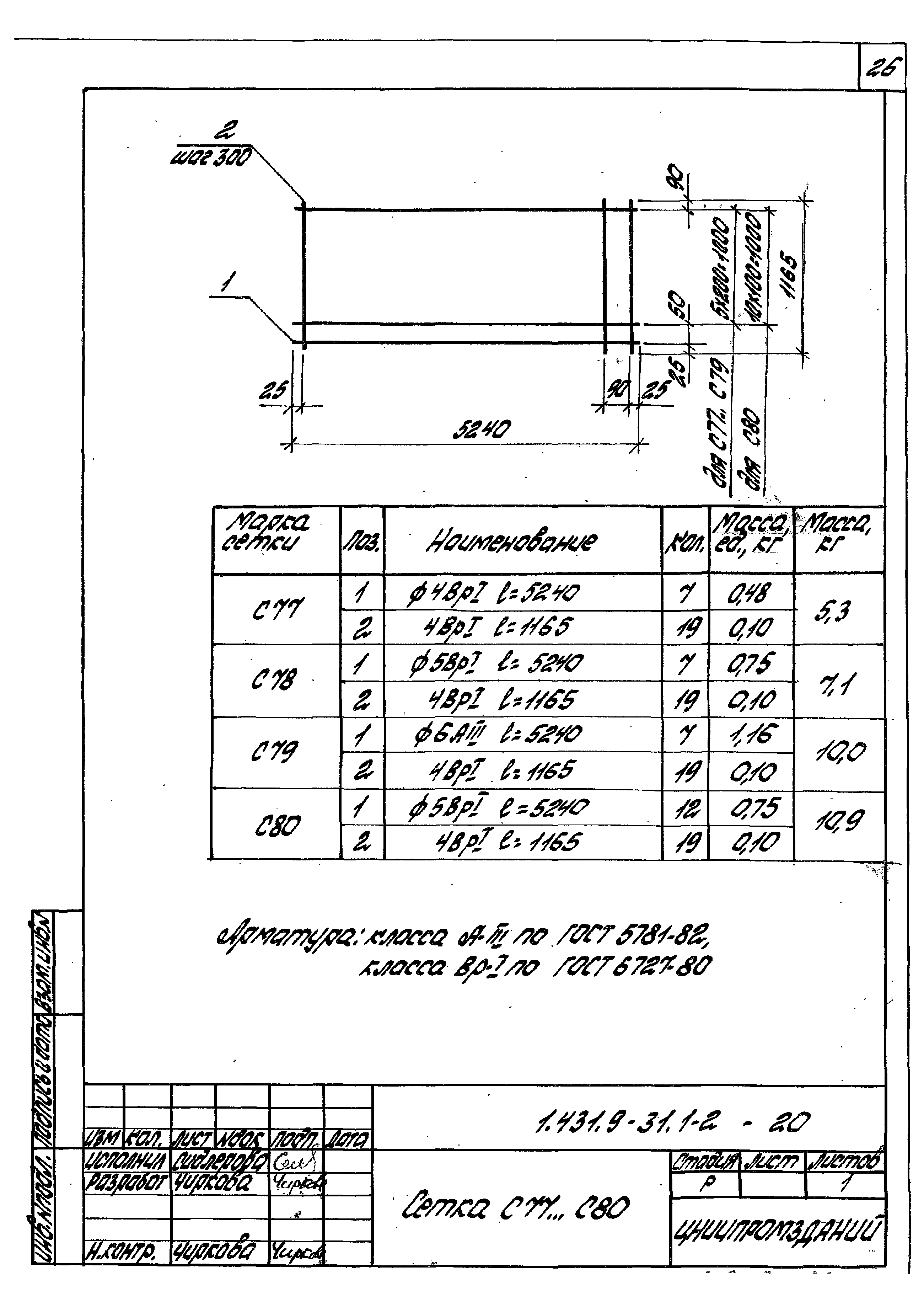 Серия 1.431.9-31