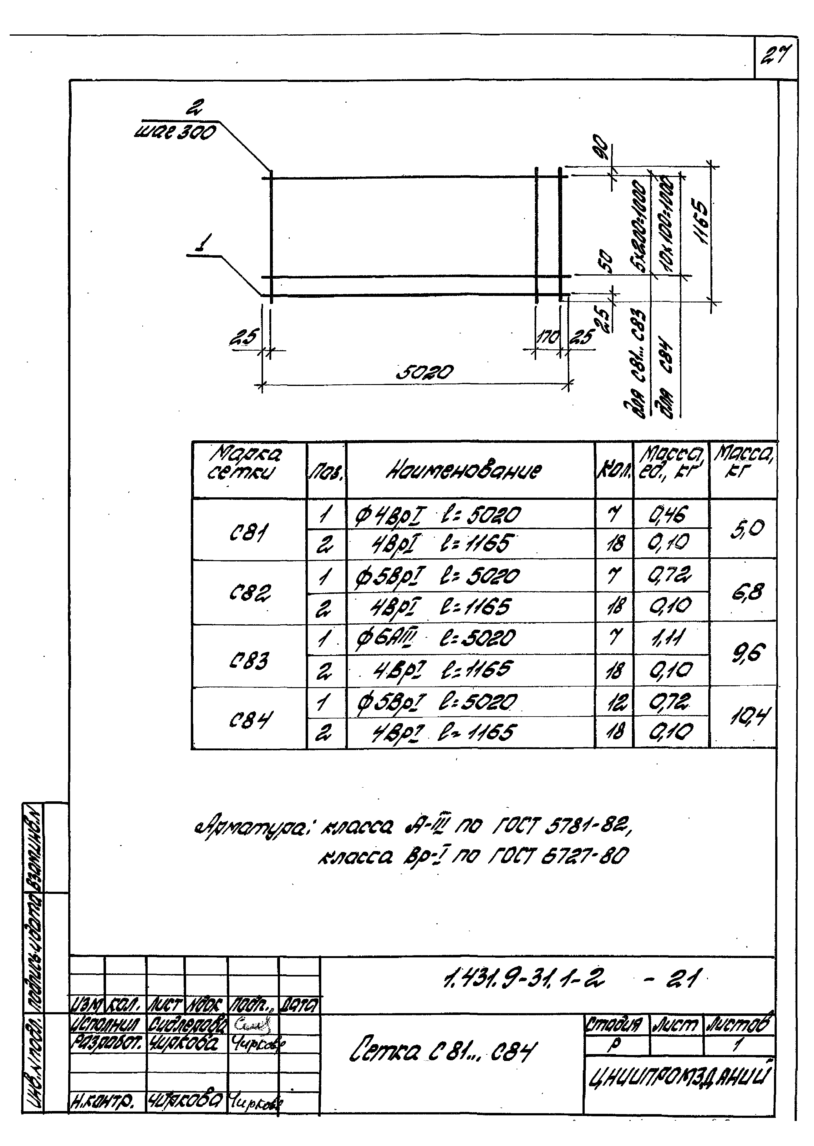 Серия 1.431.9-31