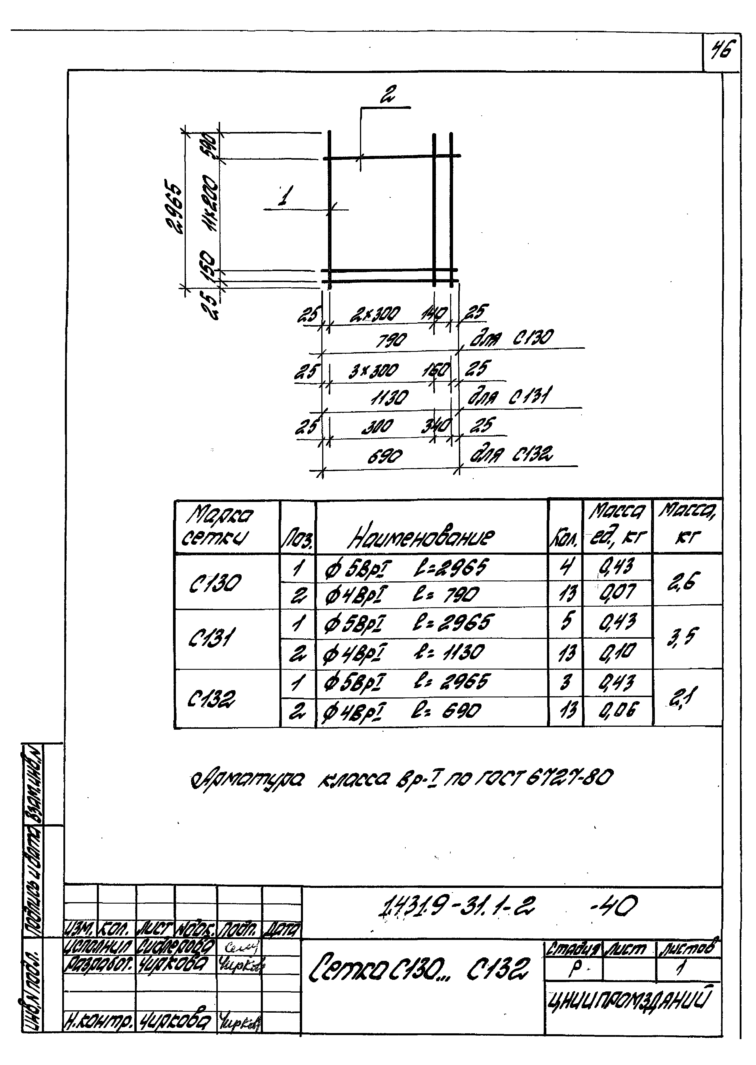 Серия 1.431.9-31