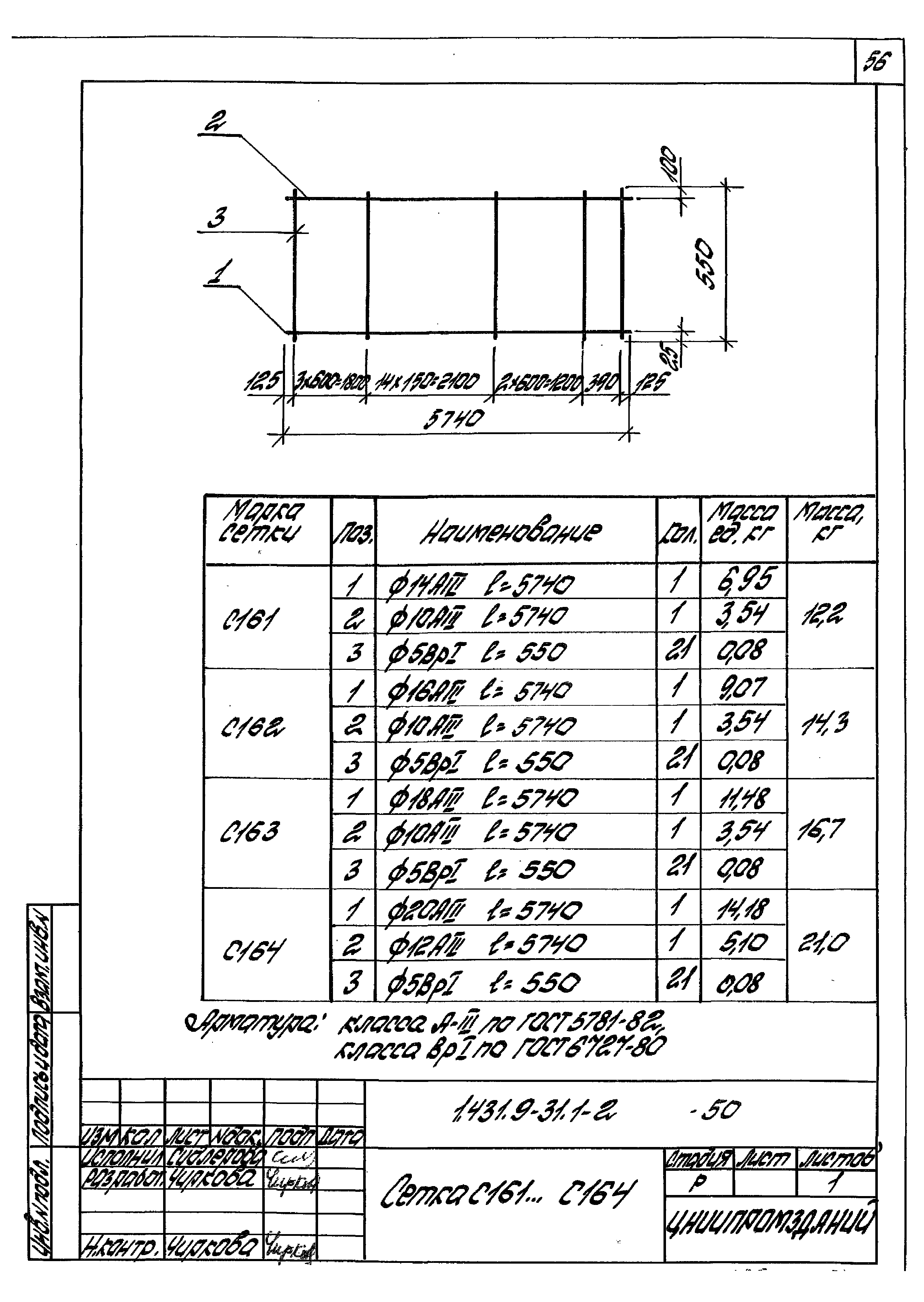 Серия 1.431.9-31