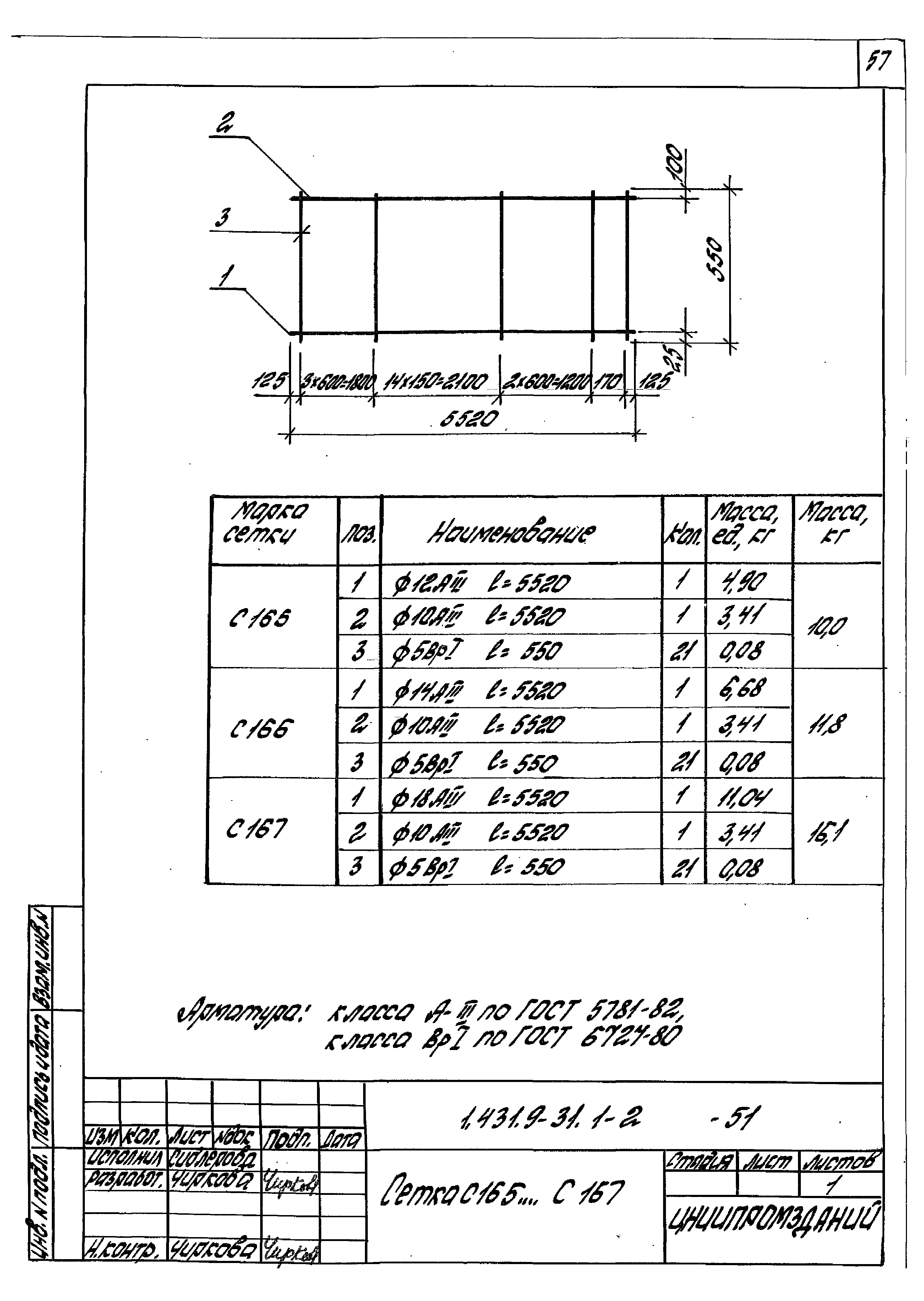 Серия 1.431.9-31