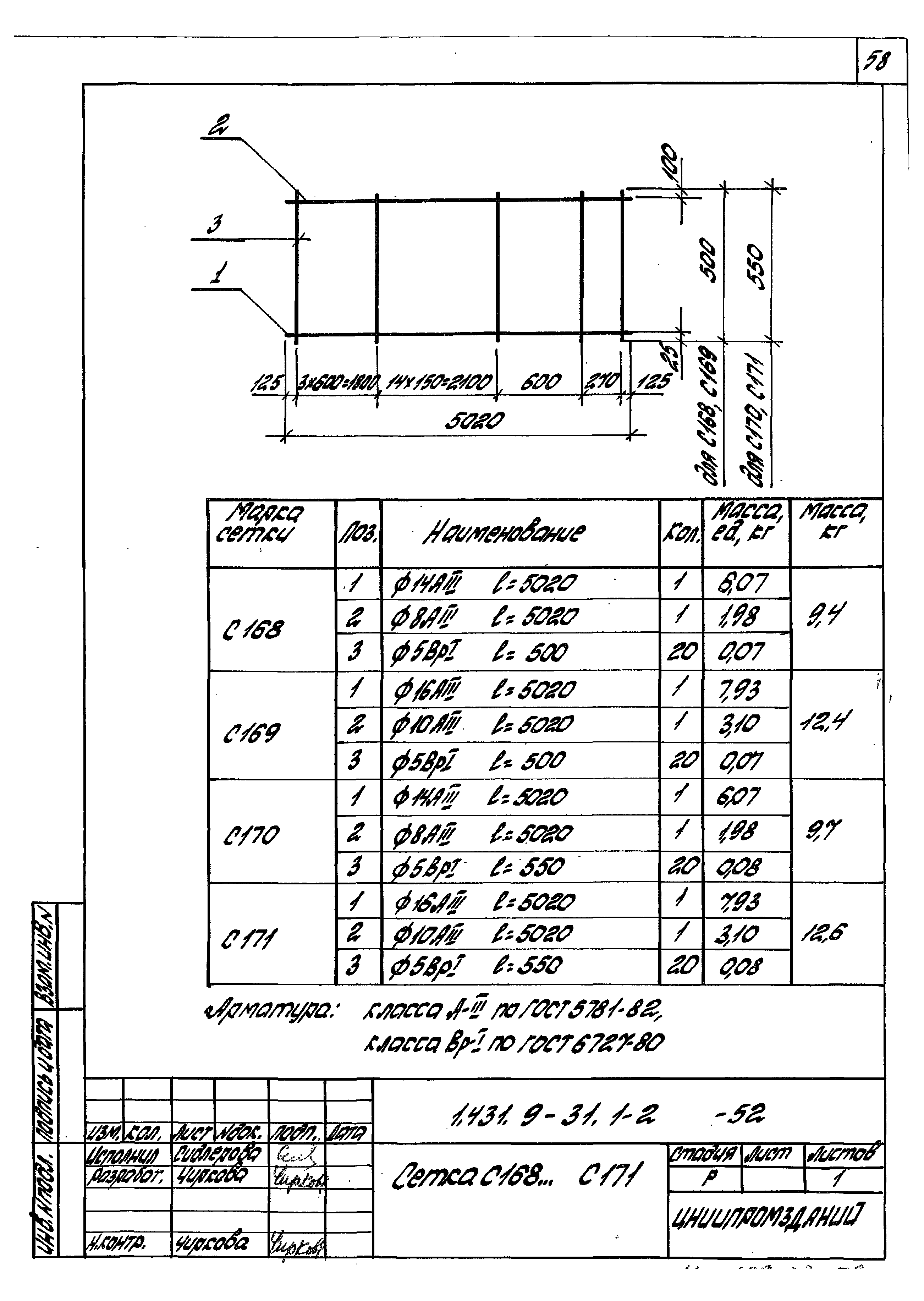 Серия 1.431.9-31