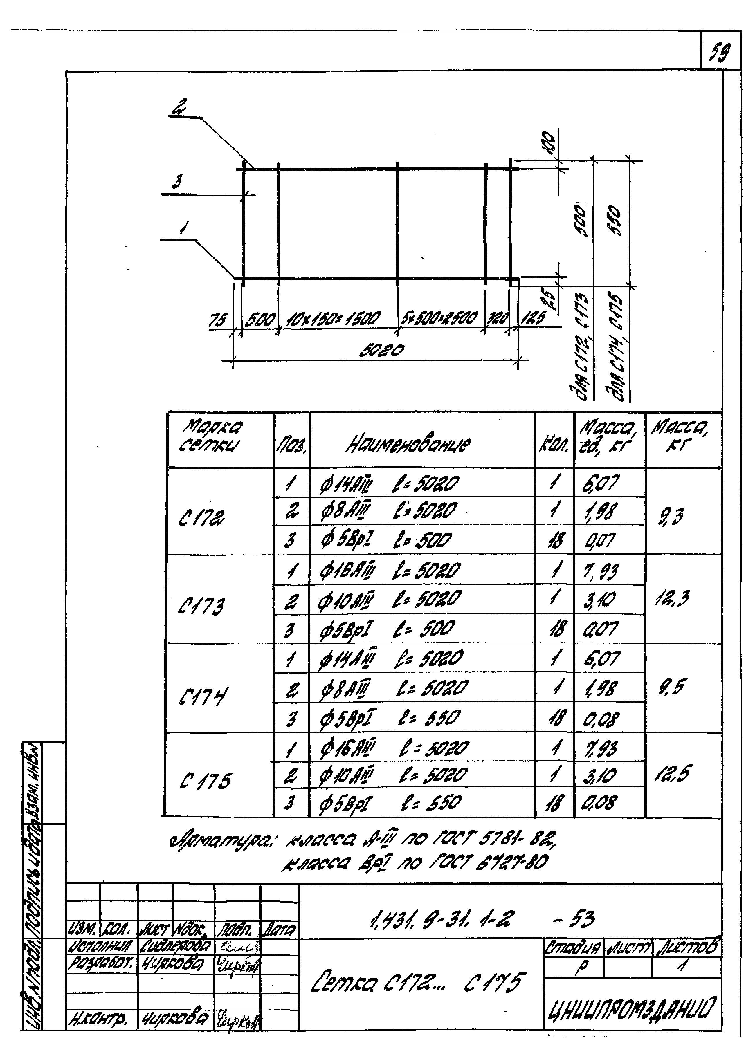 Серия 1.431.9-31