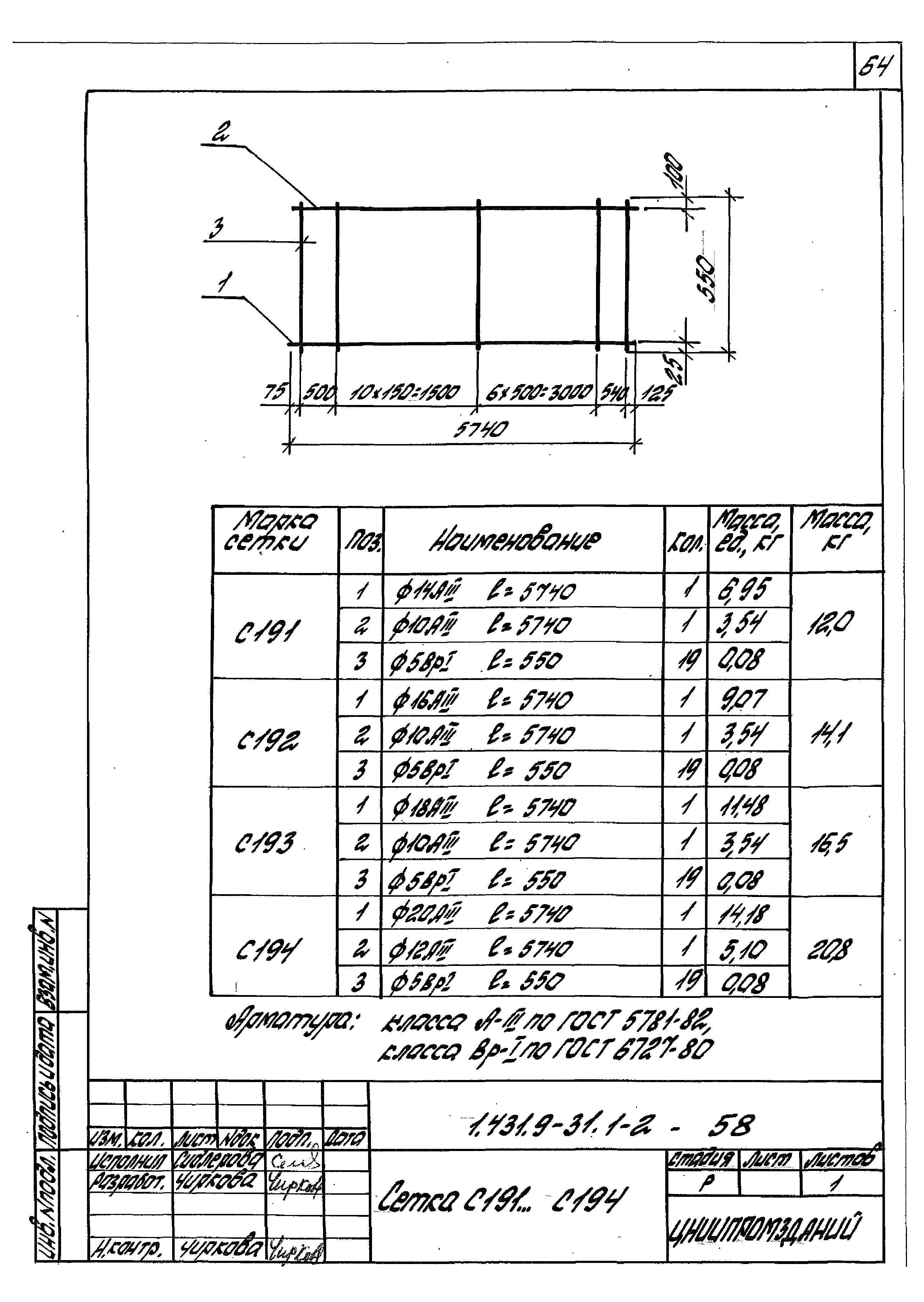 Серия 1.431.9-31