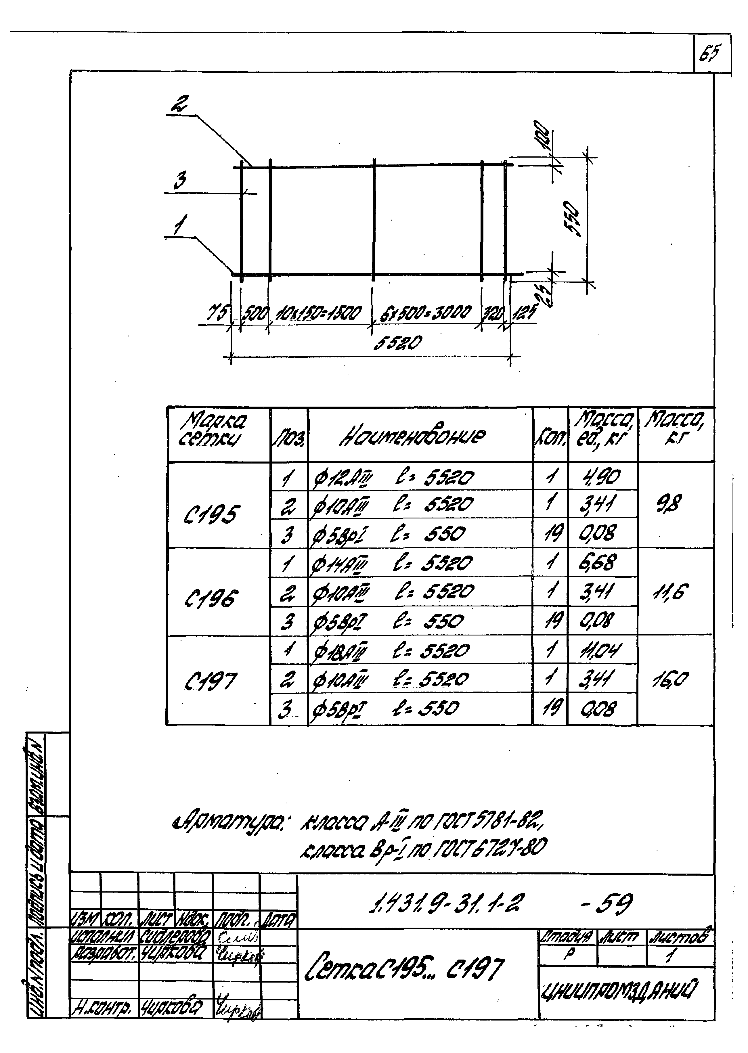 Серия 1.431.9-31