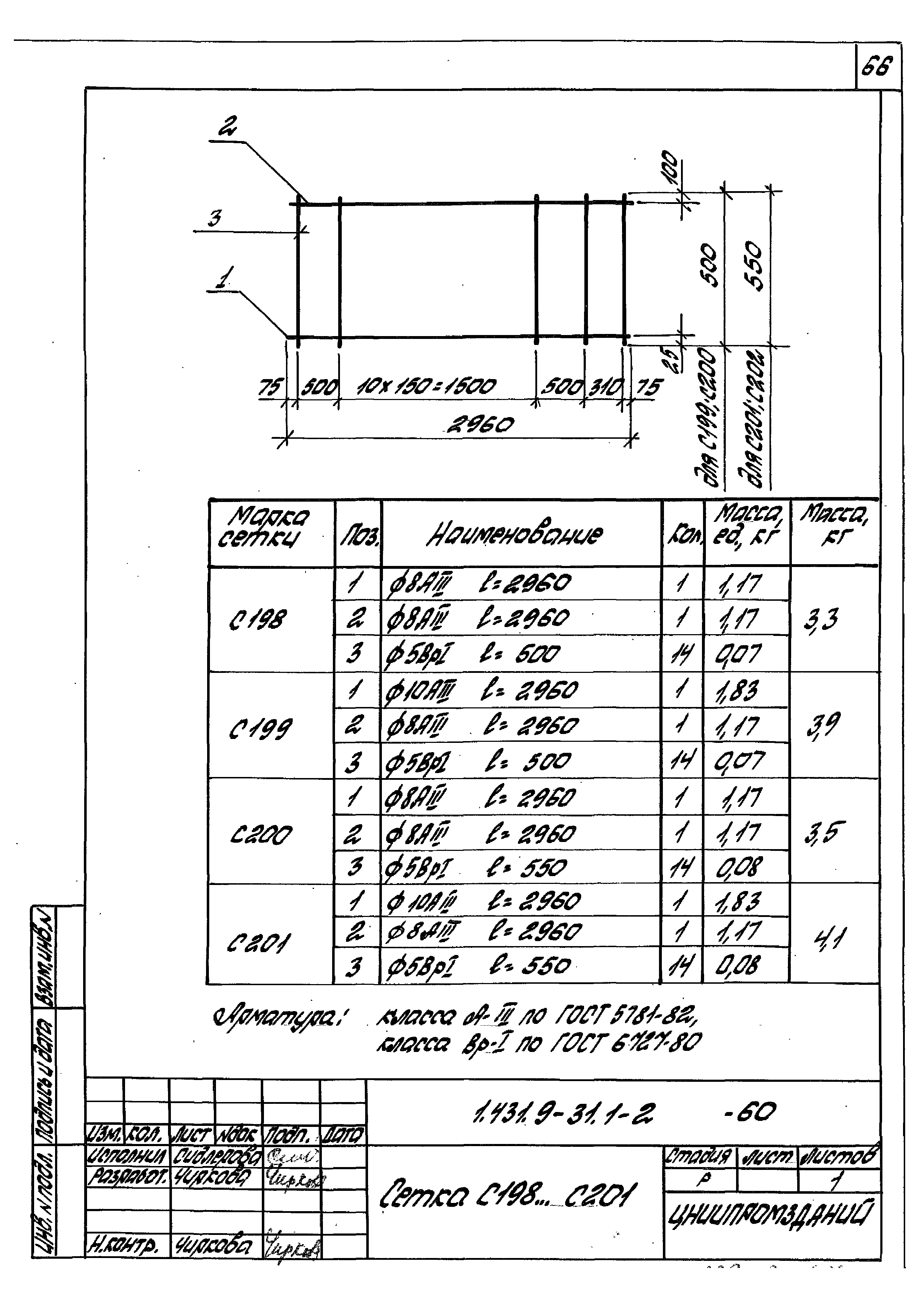 Серия 1.431.9-31