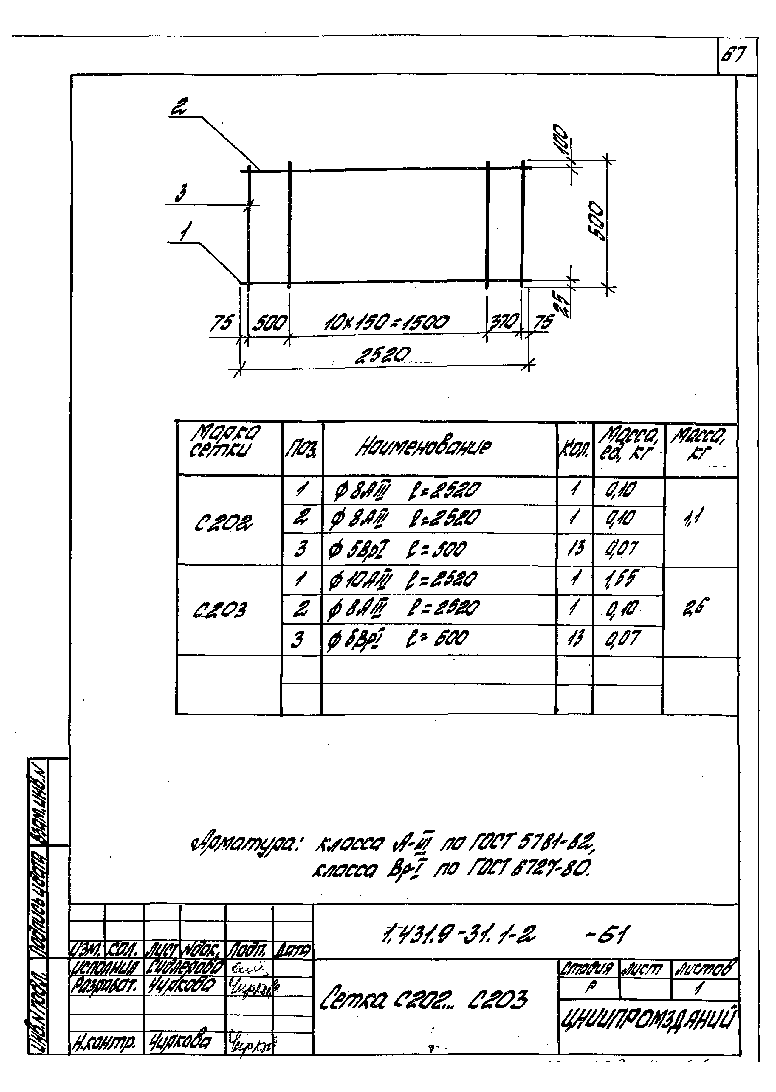 Серия 1.431.9-31