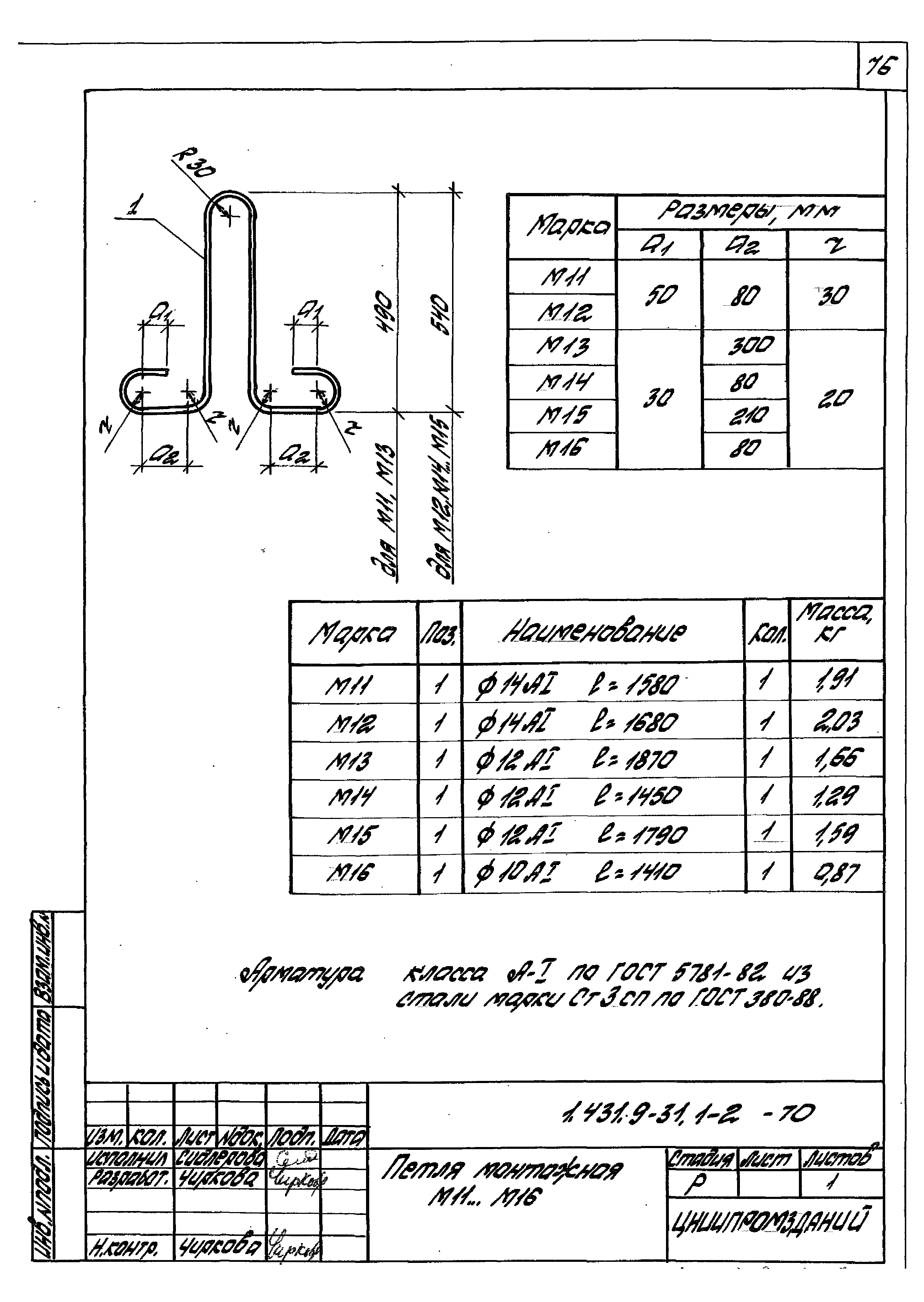 Серия 1.431.9-31