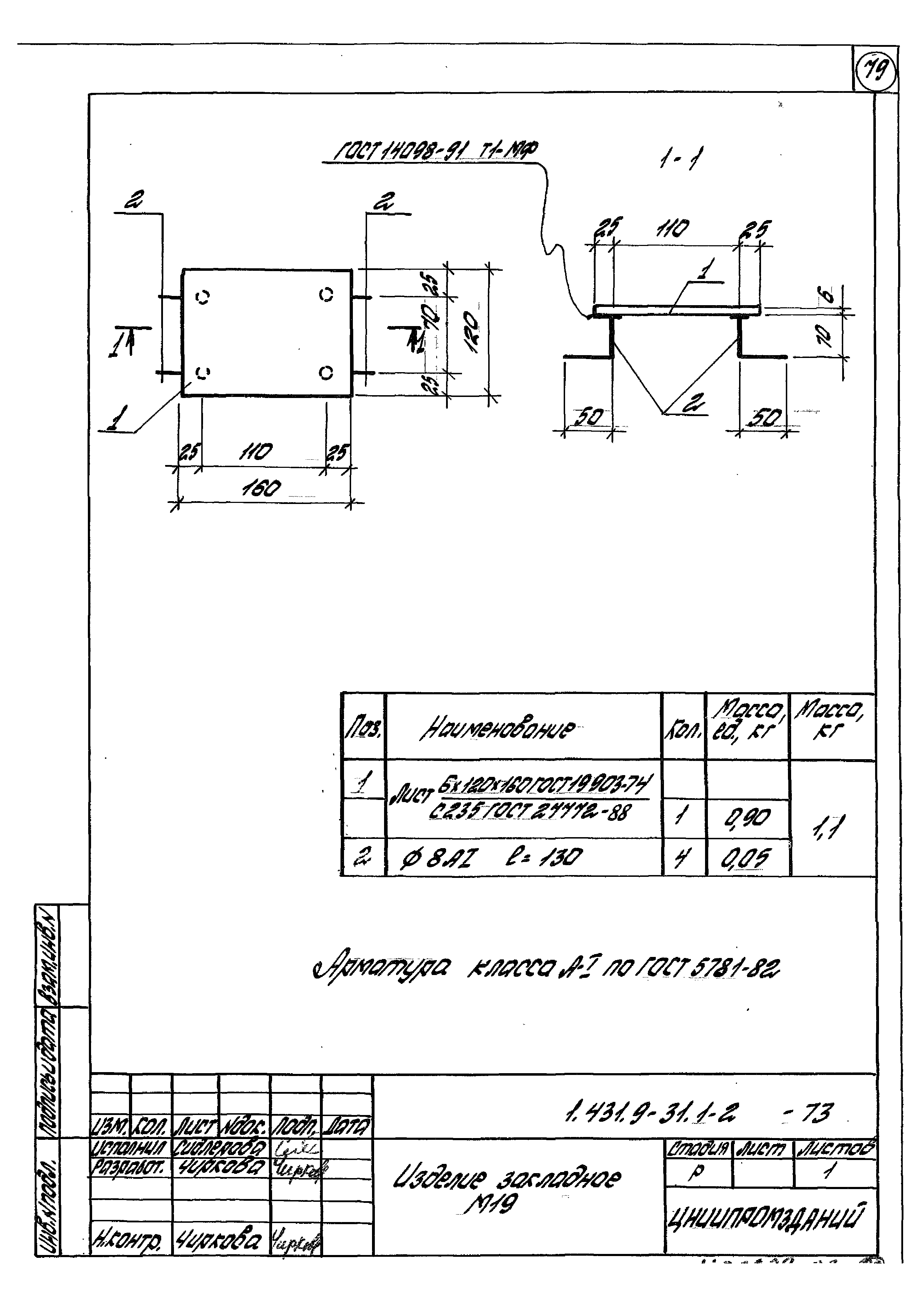 Серия 1.431.9-31