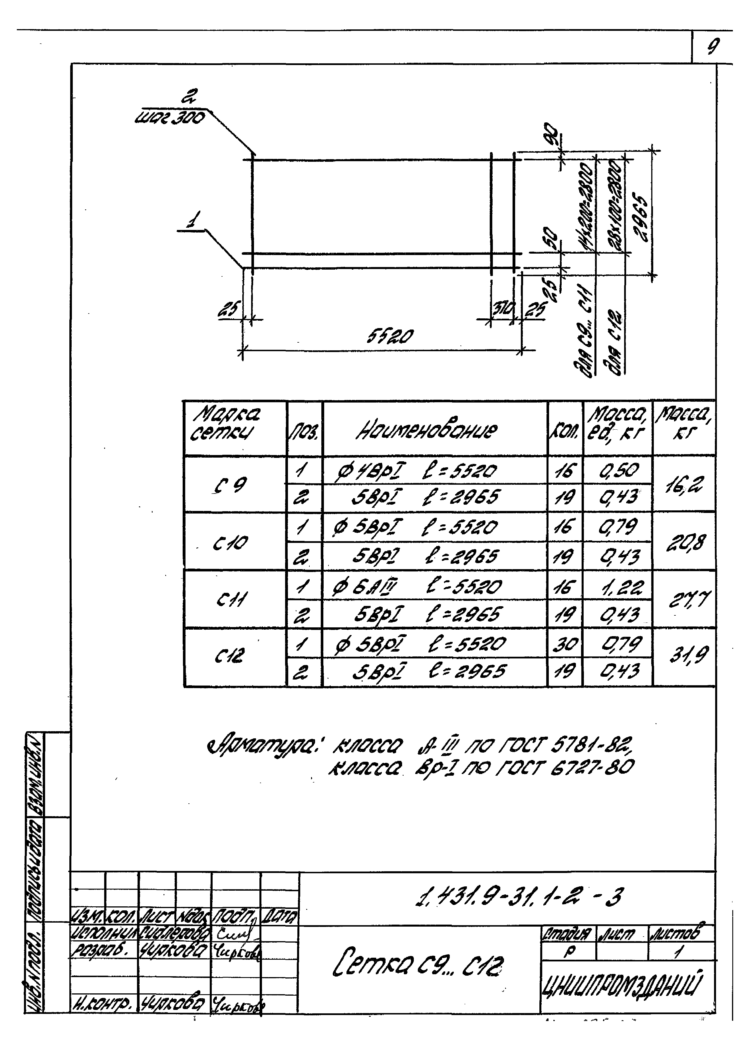 Серия 1.431.9-31