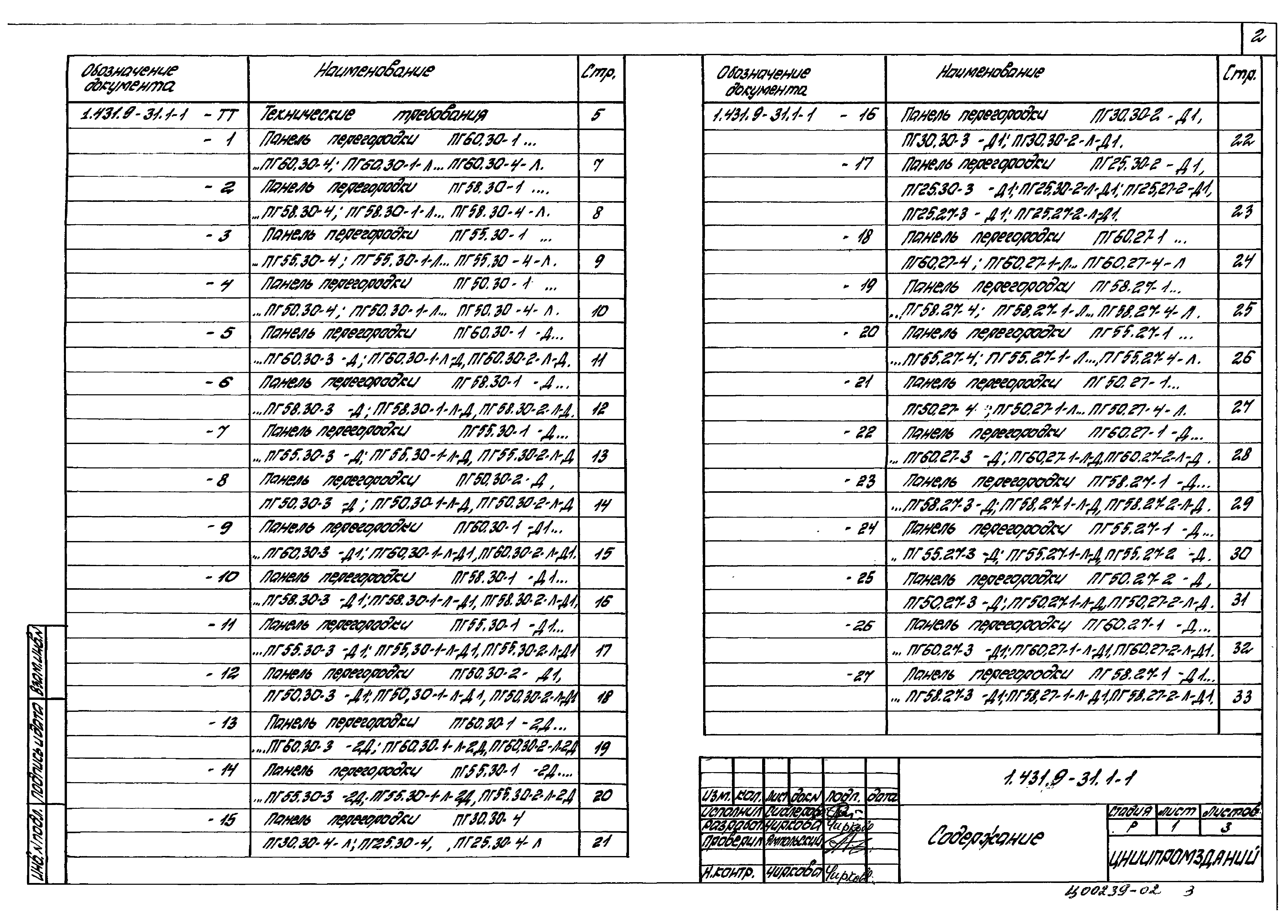 Серия 1.431.9-31