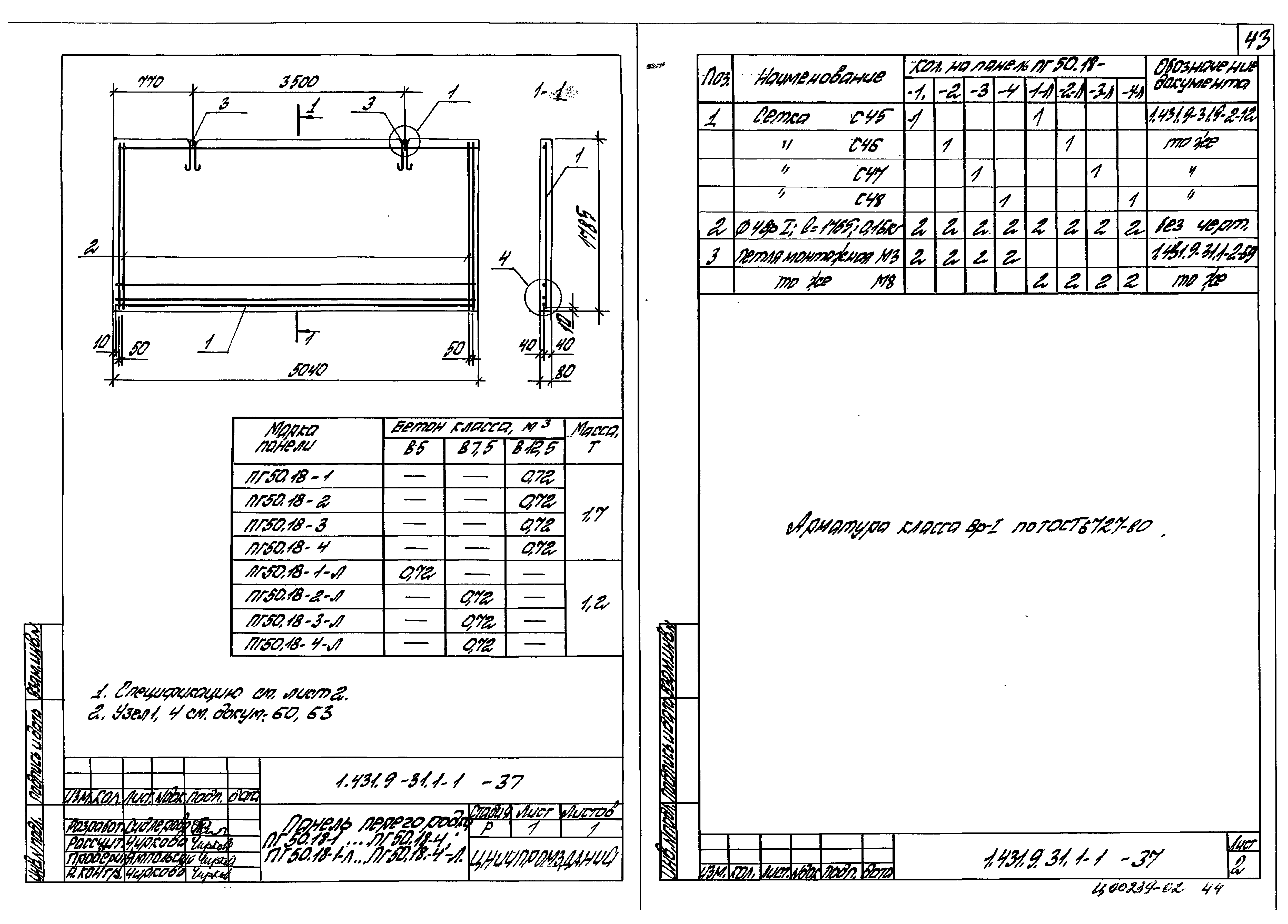 Серия 1.431.9-31