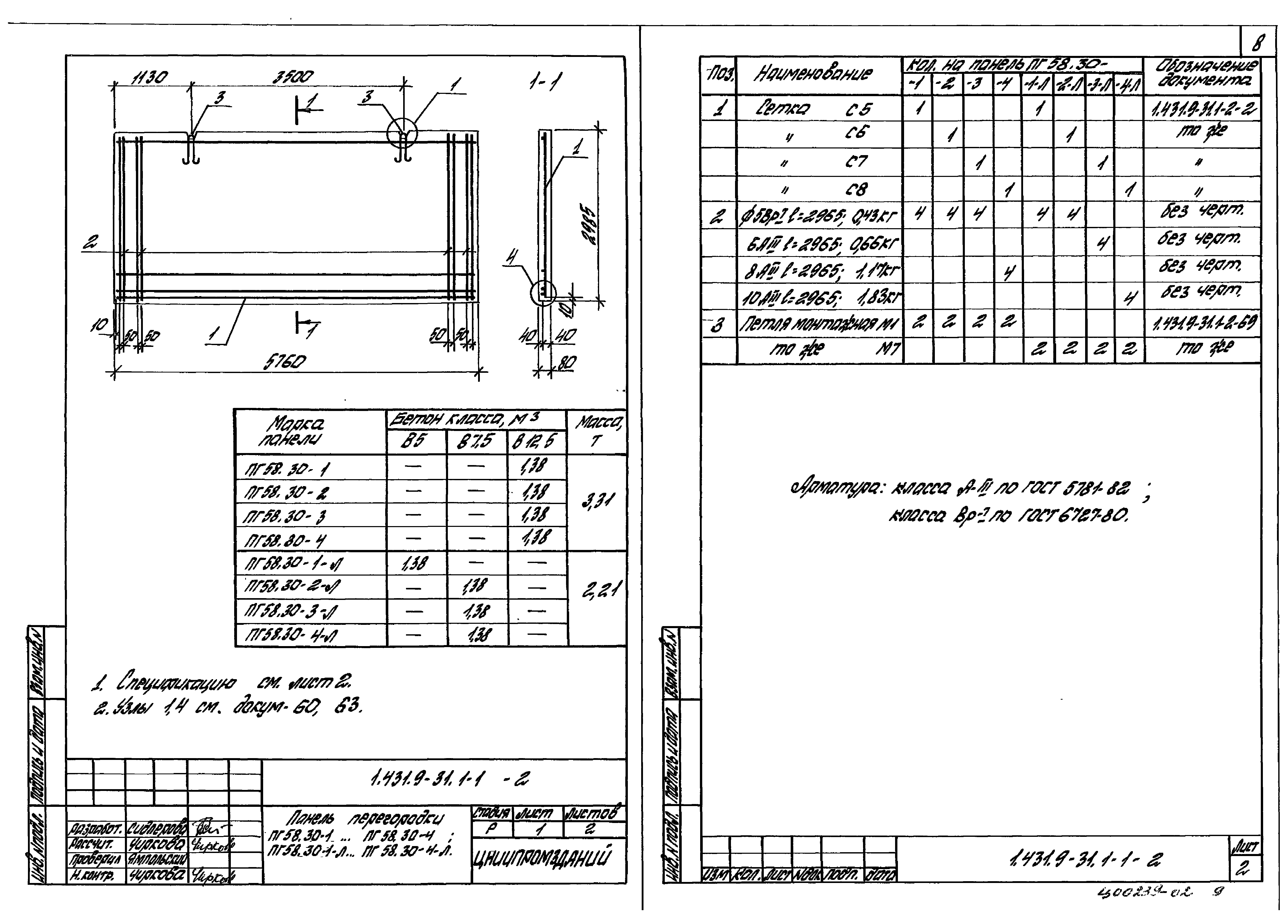 Серия 1.431.9-31