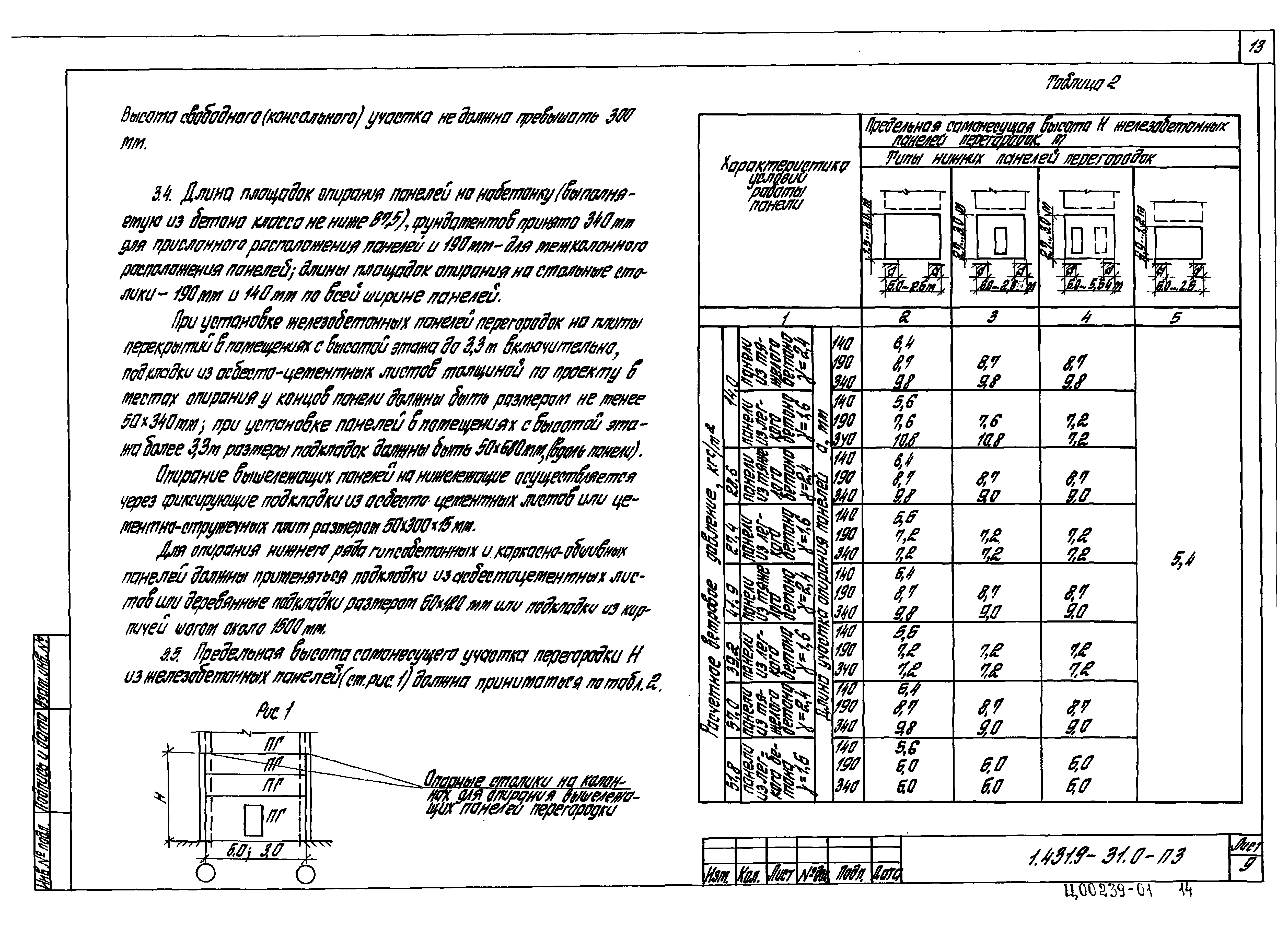 Серия 1.431.9-31