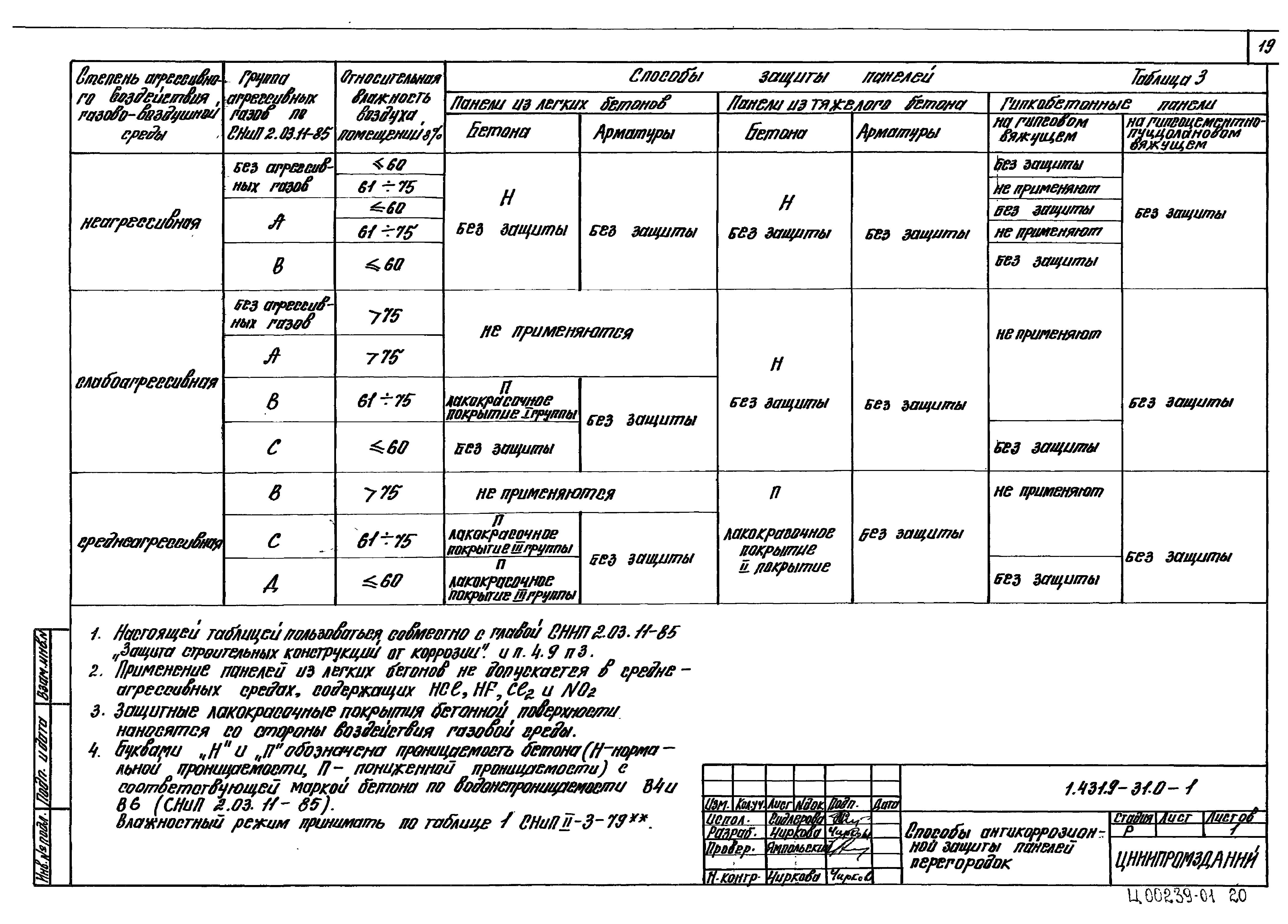 Серия 1.431.9-31