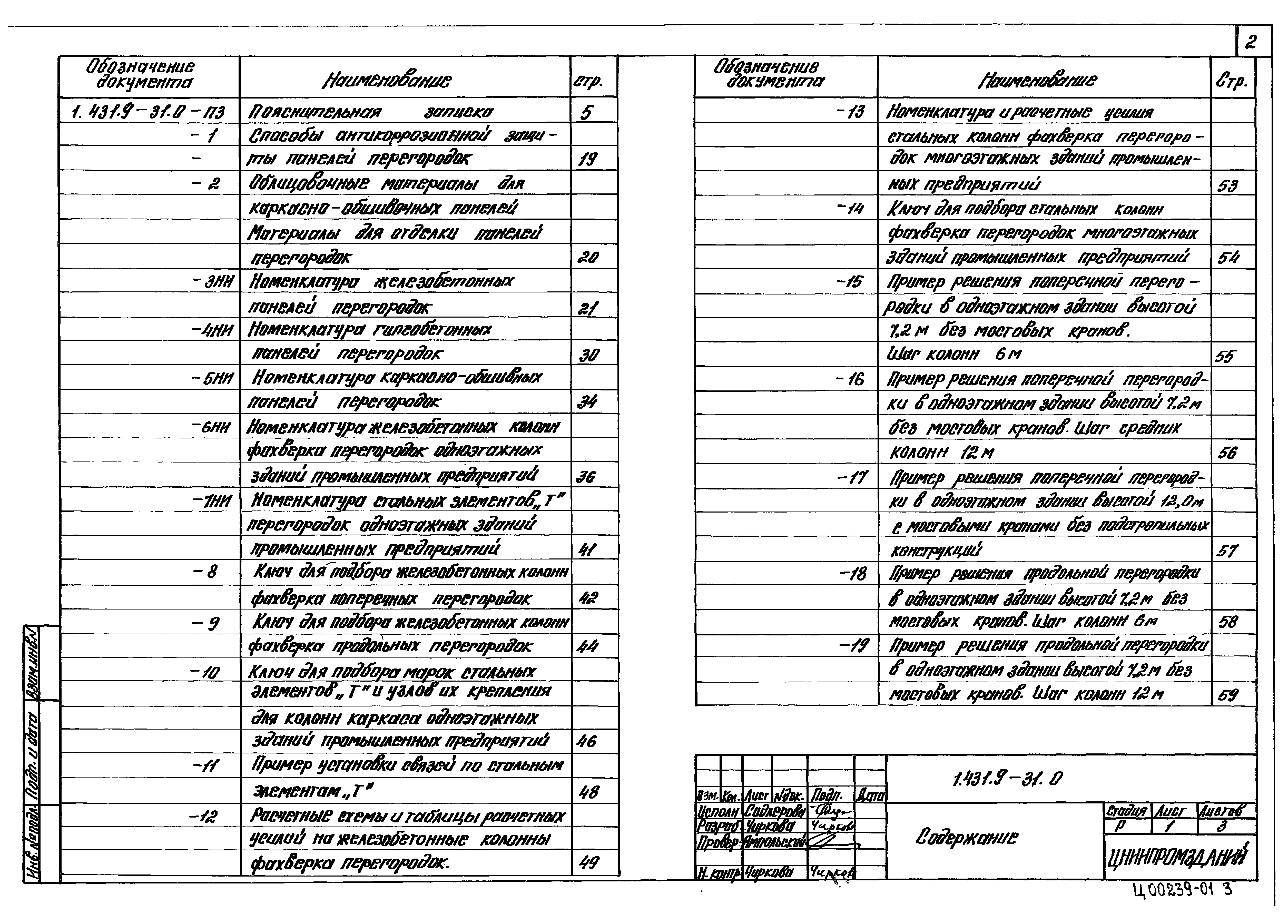 Серия 1.431.9-31