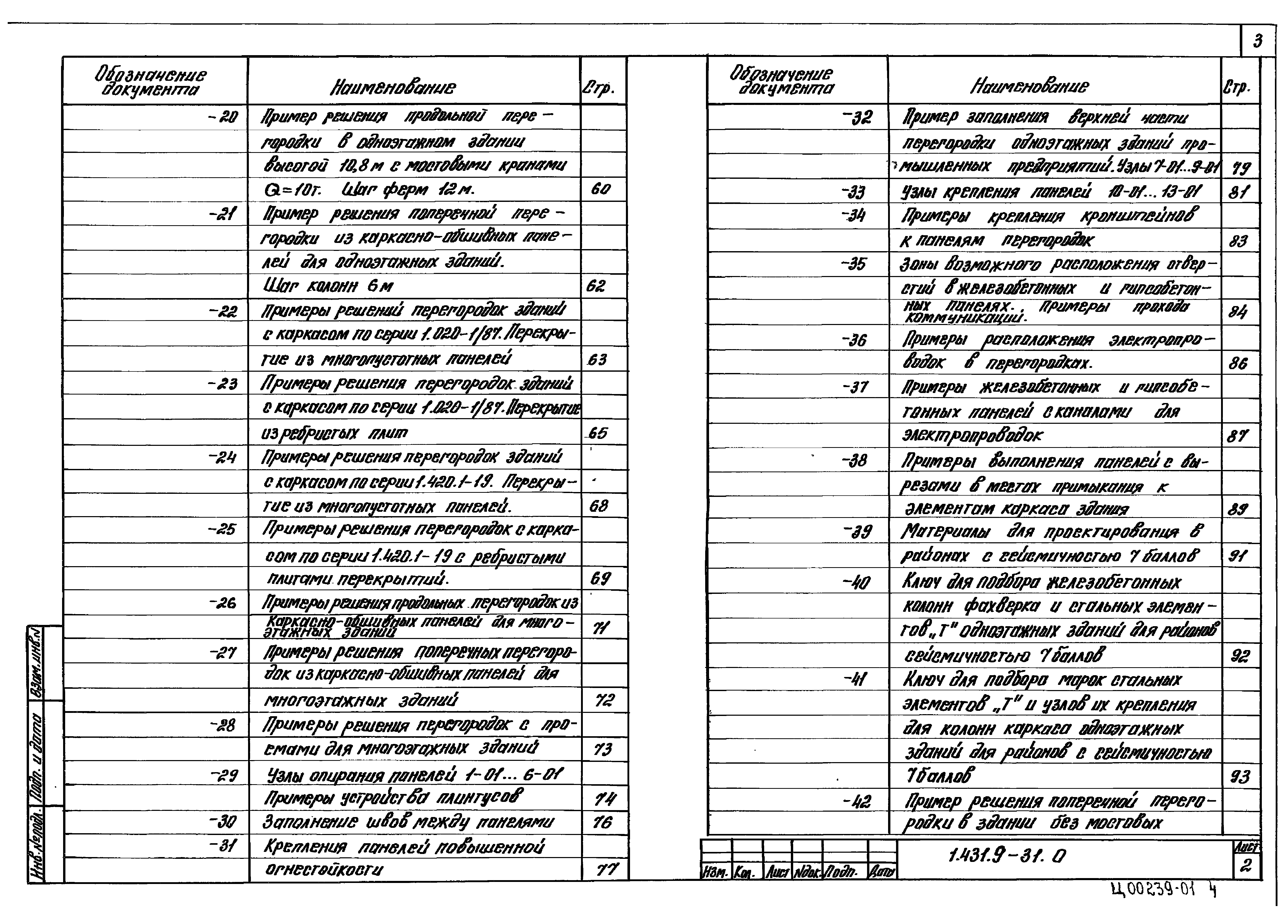 Серия 1.431.9-31