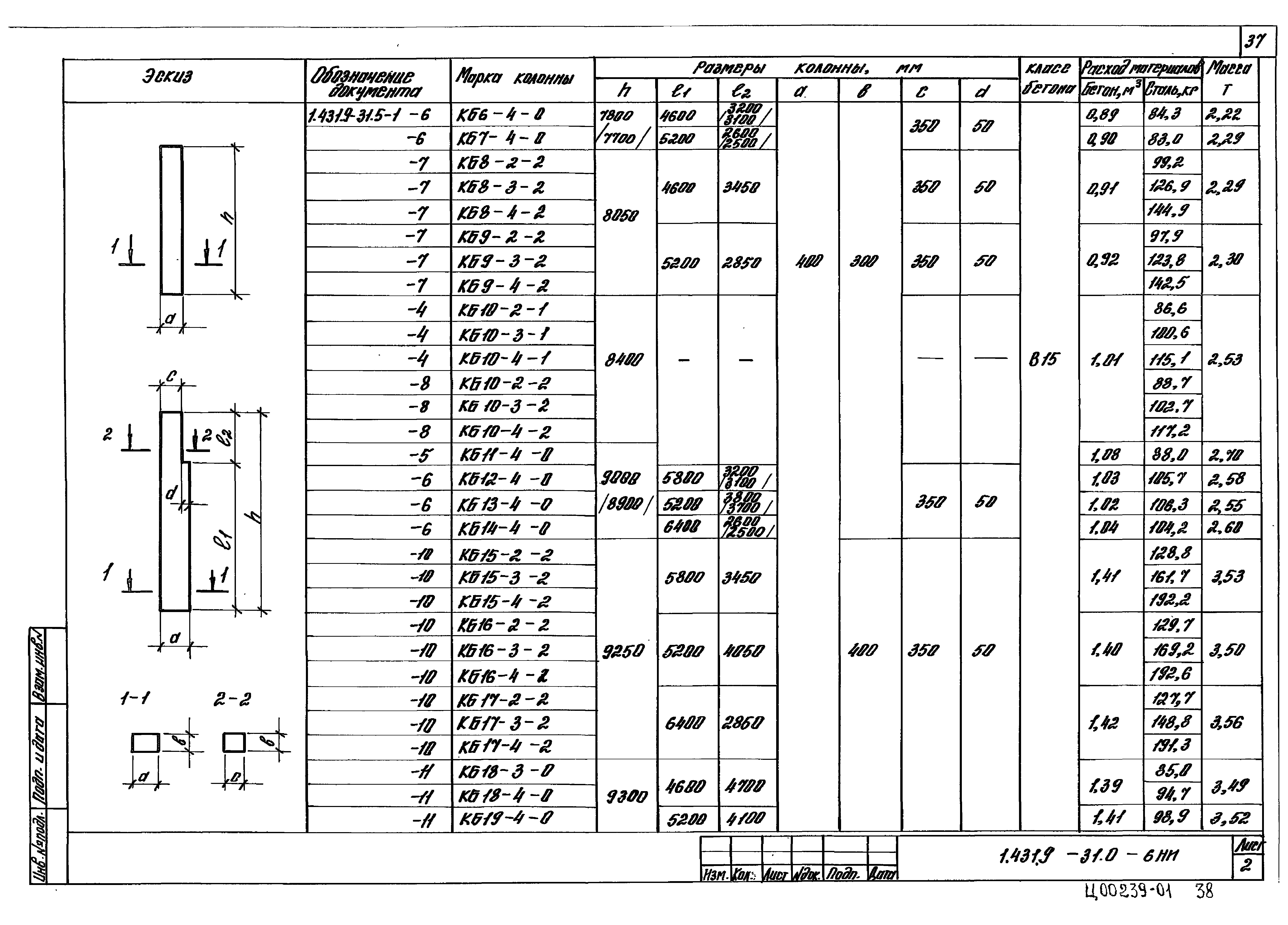 Серия 1.431.9-31