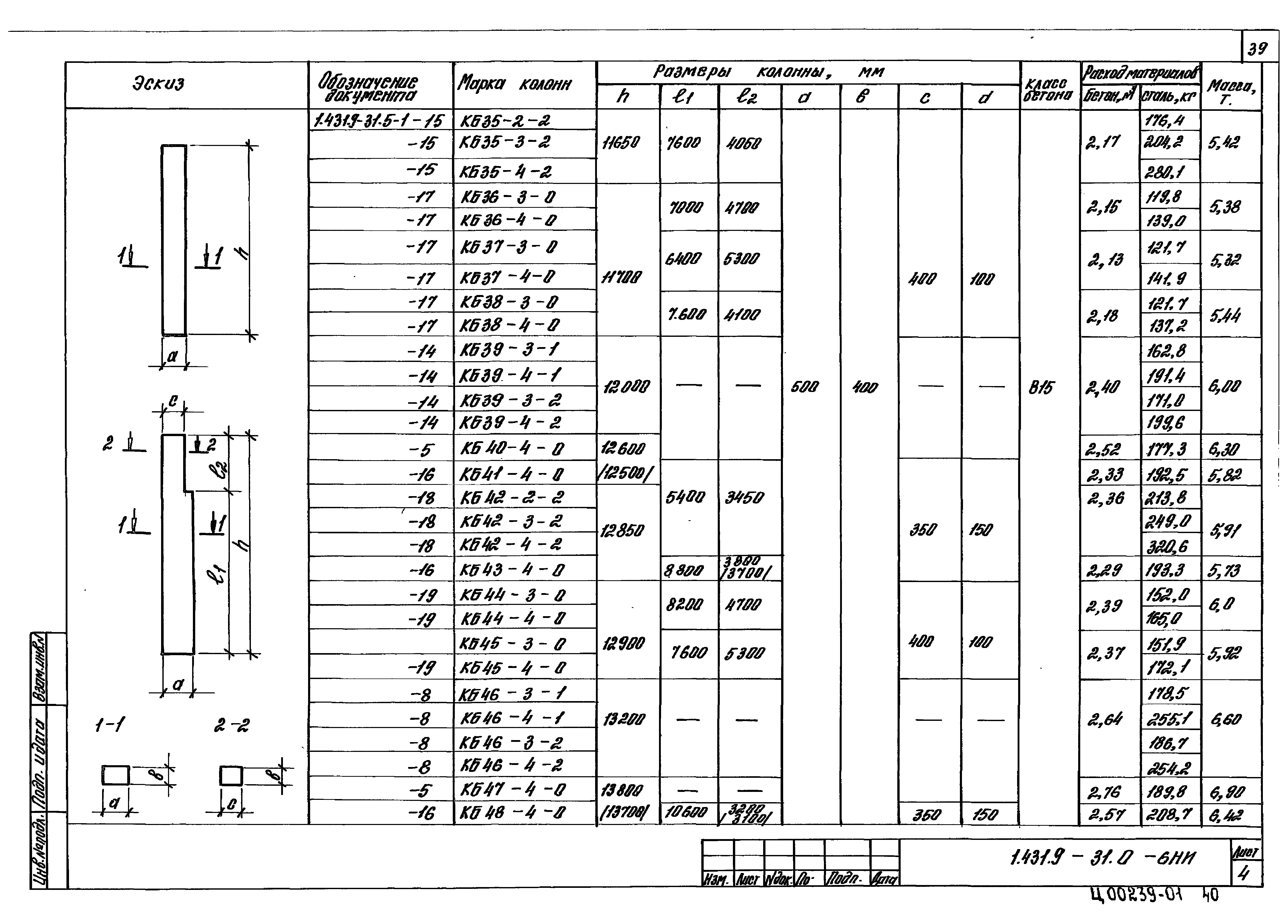 Серия 1.431.9-31