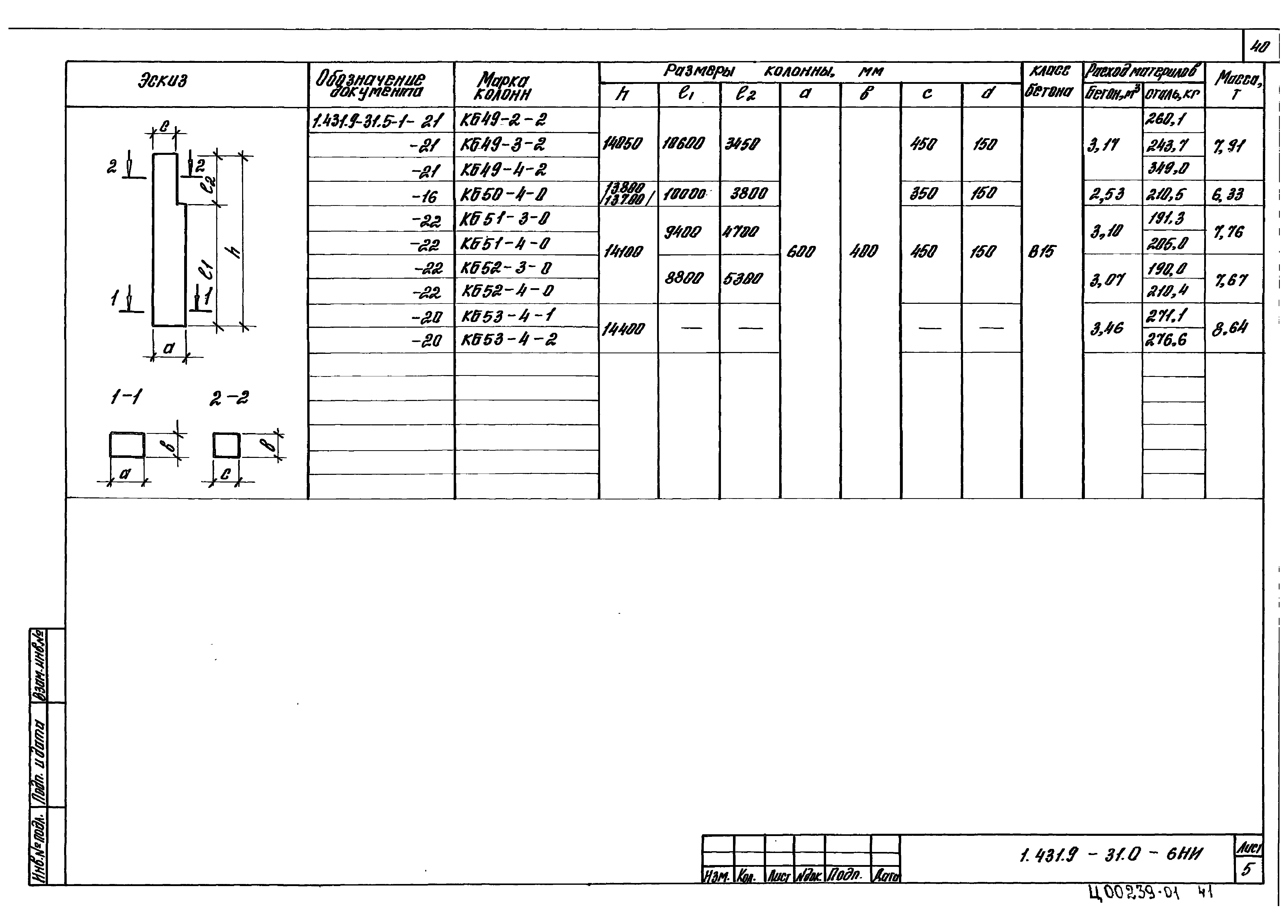 Серия 1.431.9-31