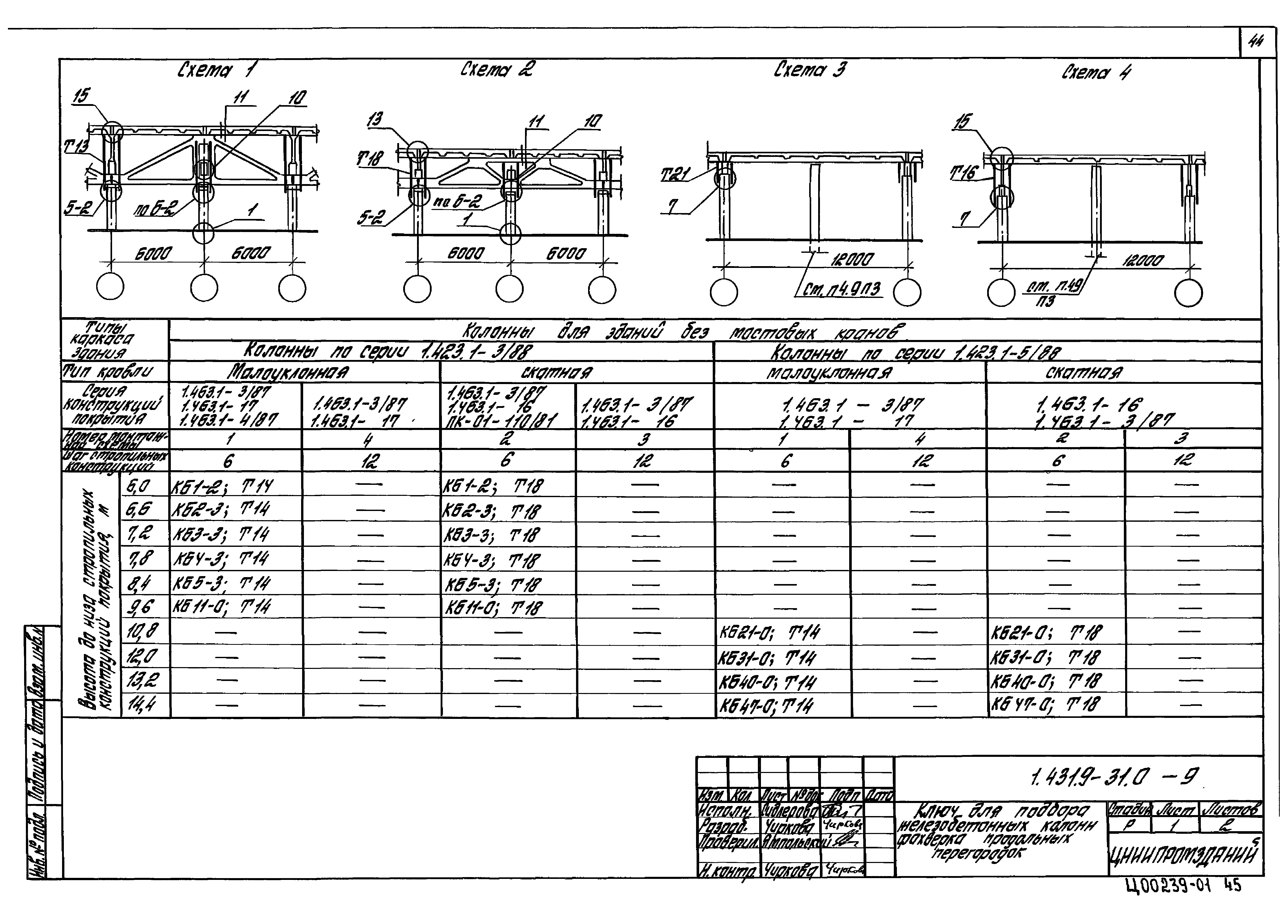 Серия 1.431.9-31