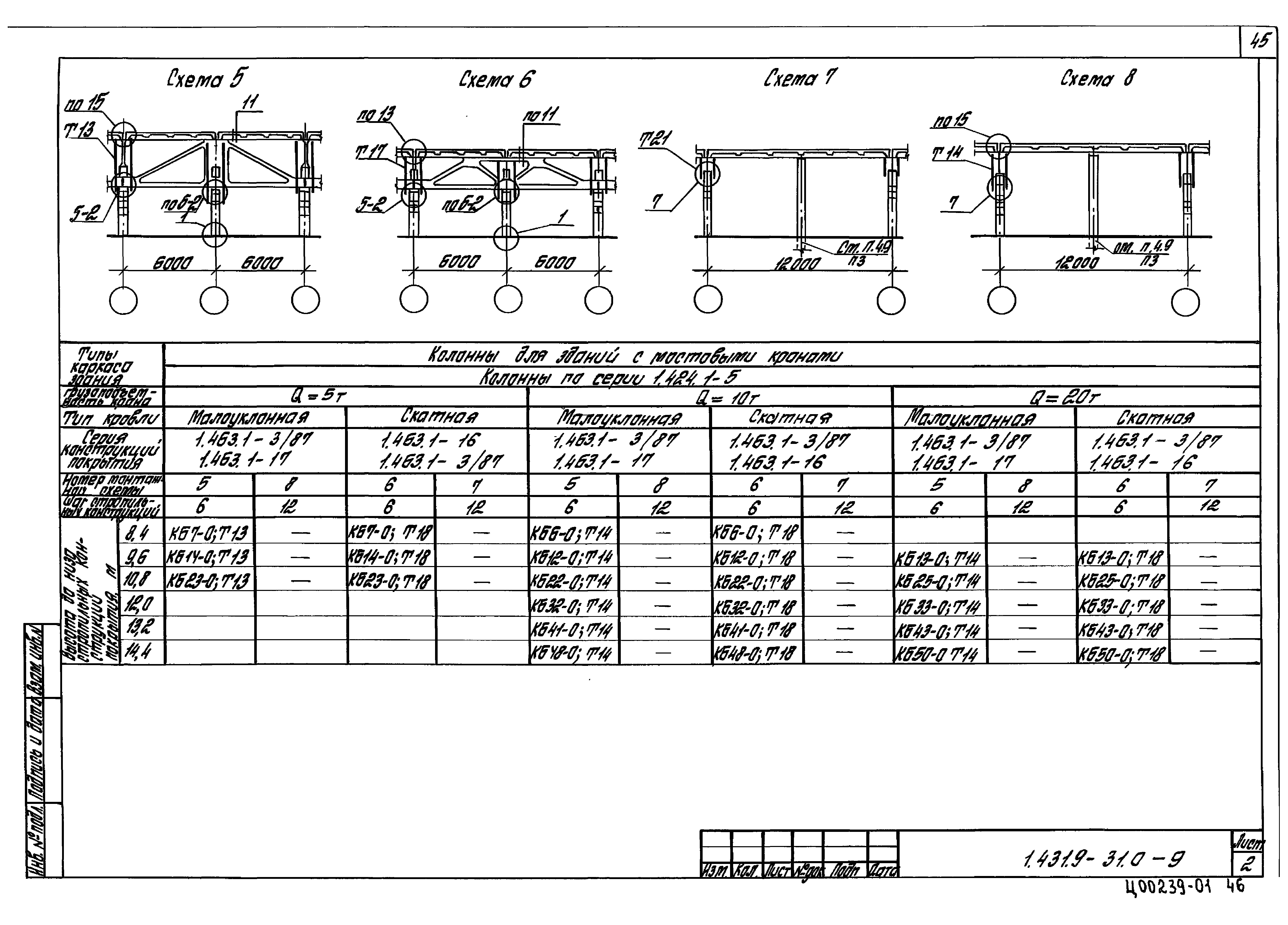 Серия 1.431.9-31