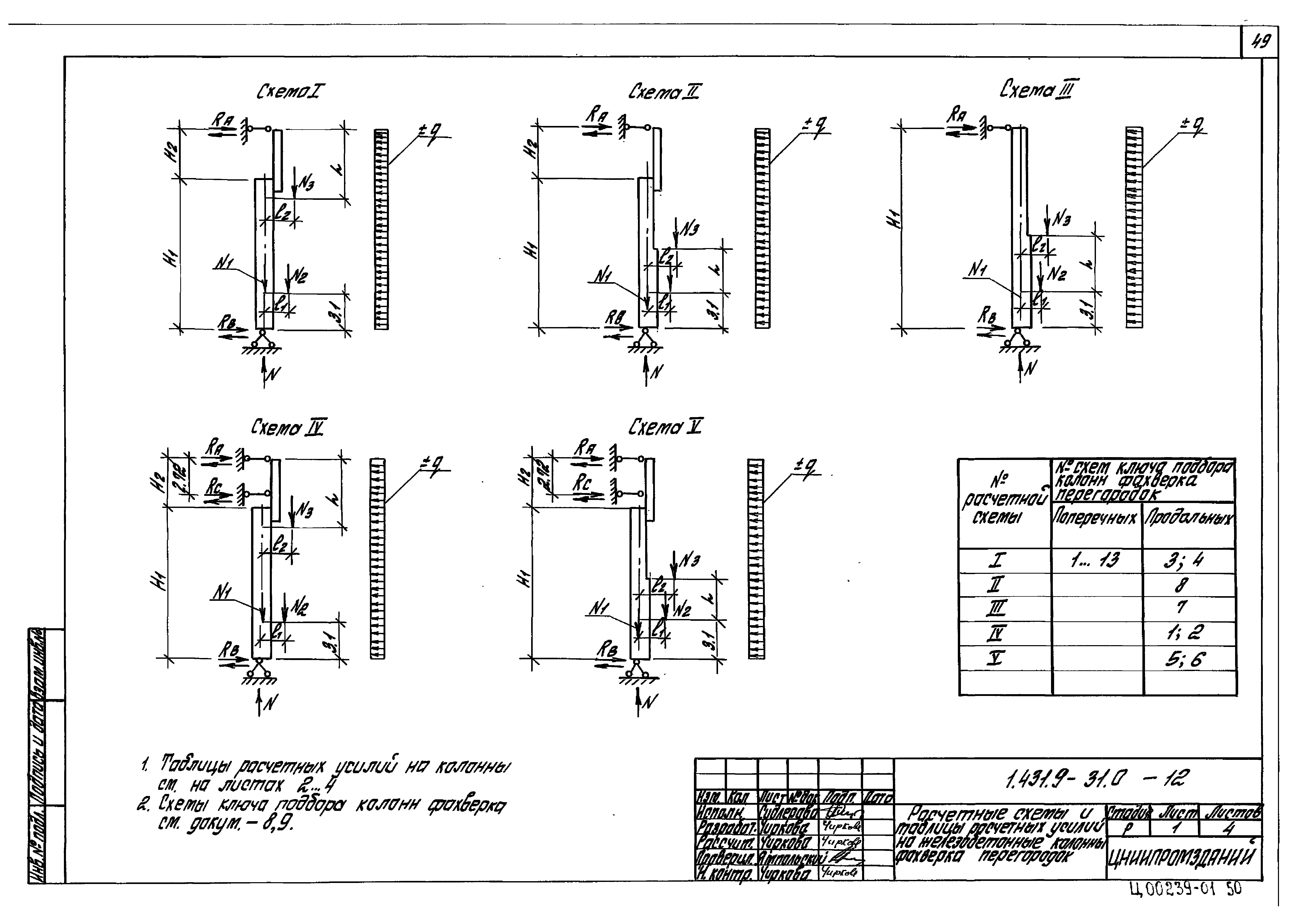 Серия 1.431.9-31