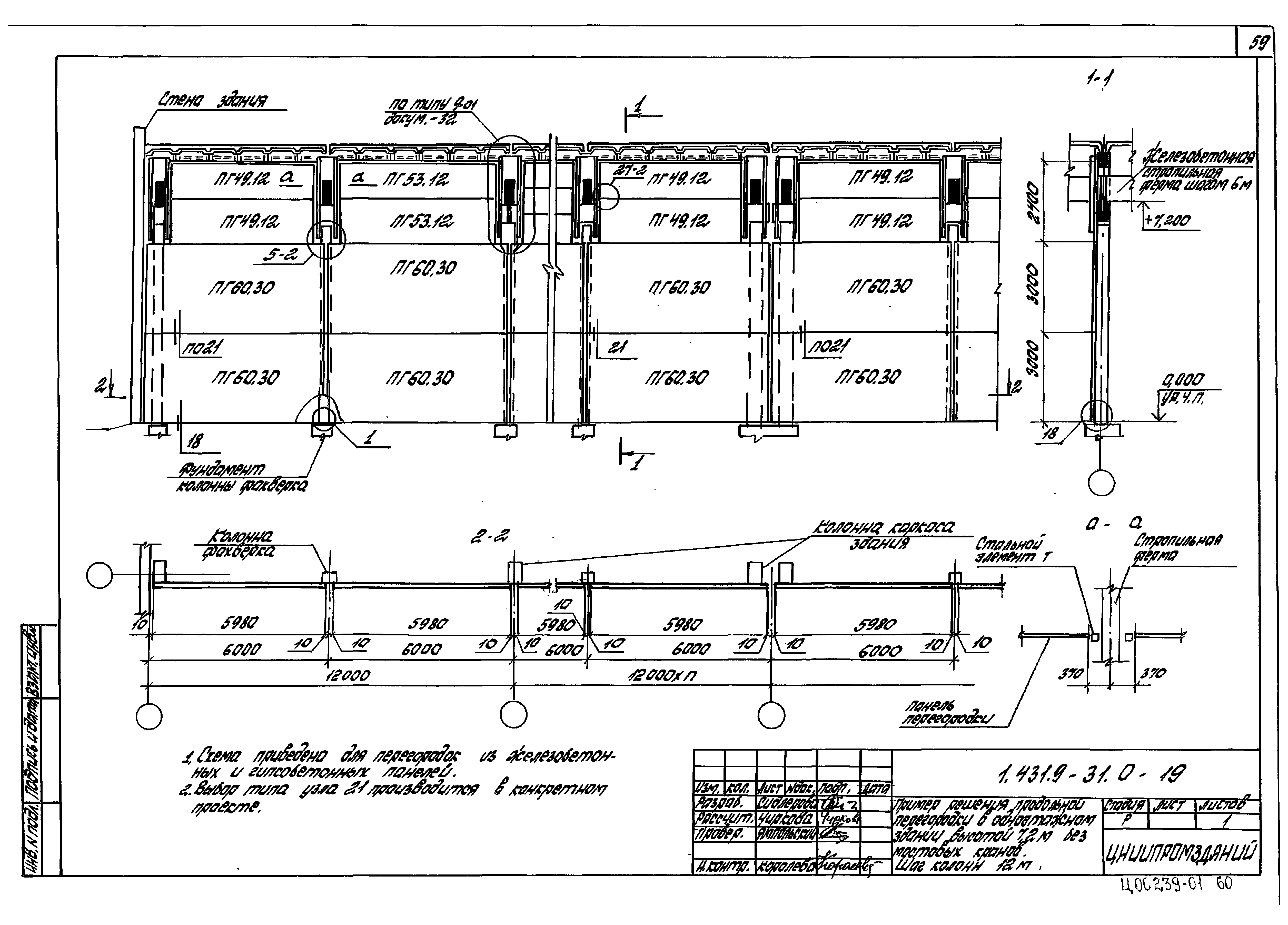 Серия 1.431.9-31