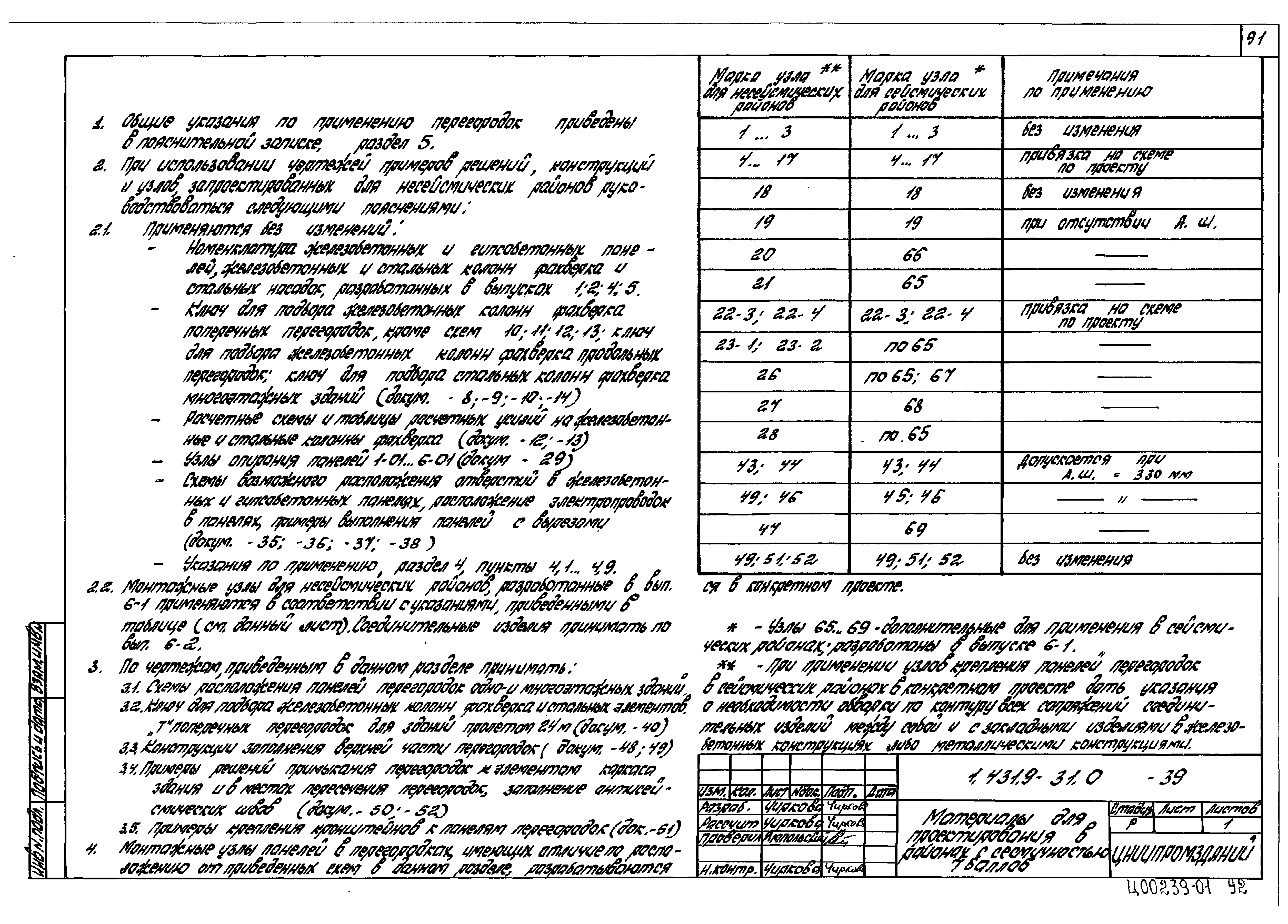 Серия 1.431.9-31