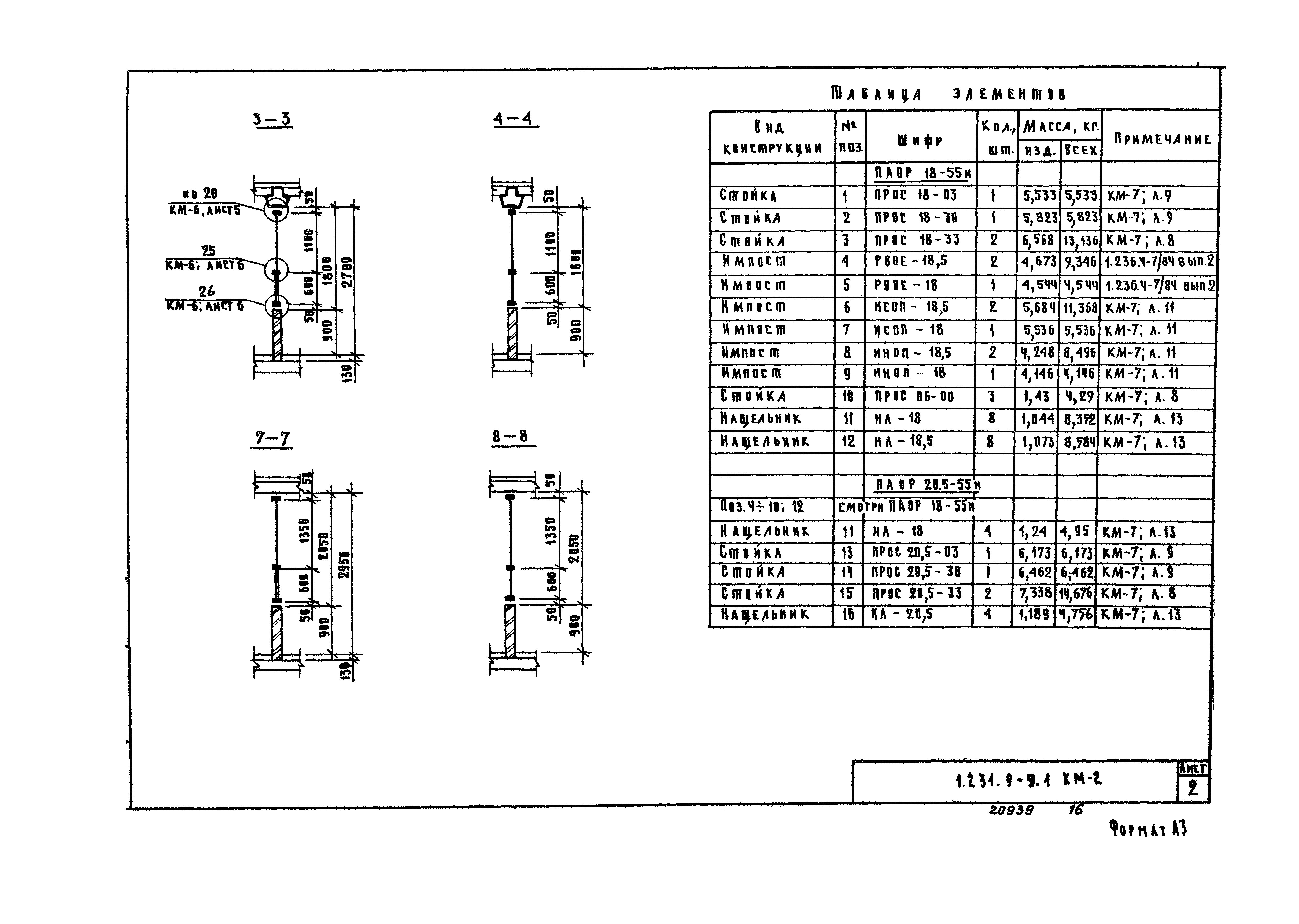 Серия 1.231.9-9