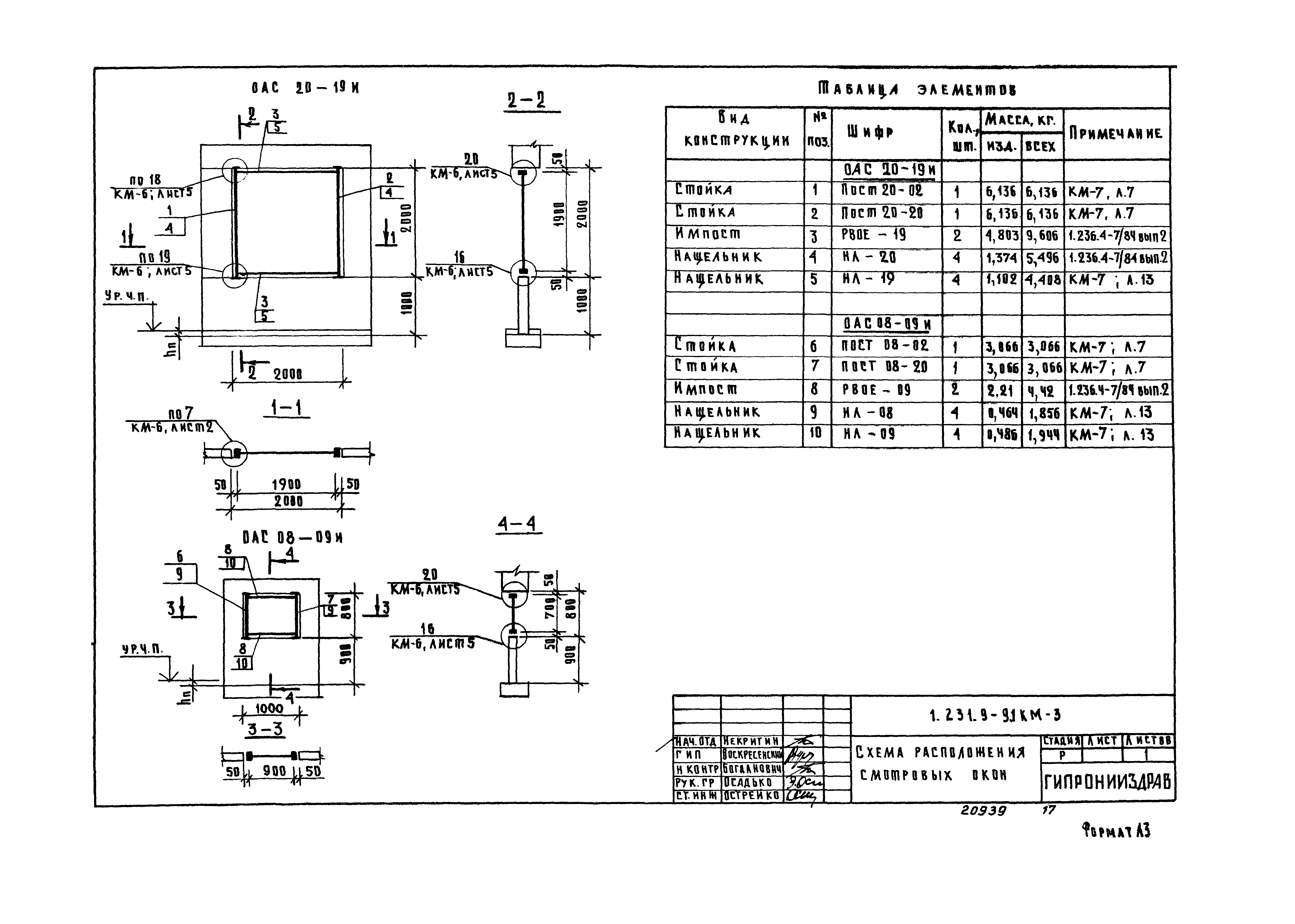 Серия 1.231.9-9