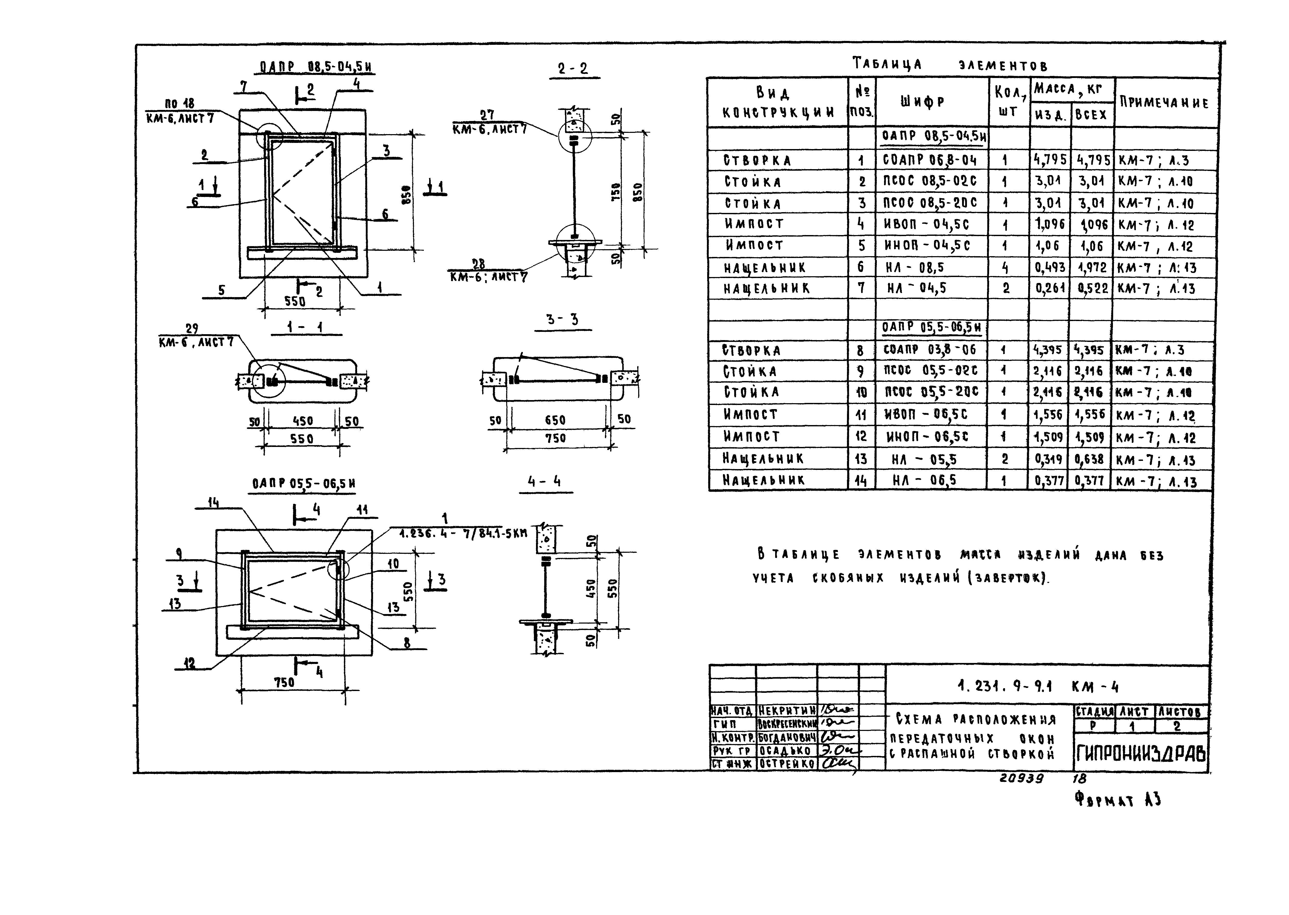 Серия 1.231.9-9