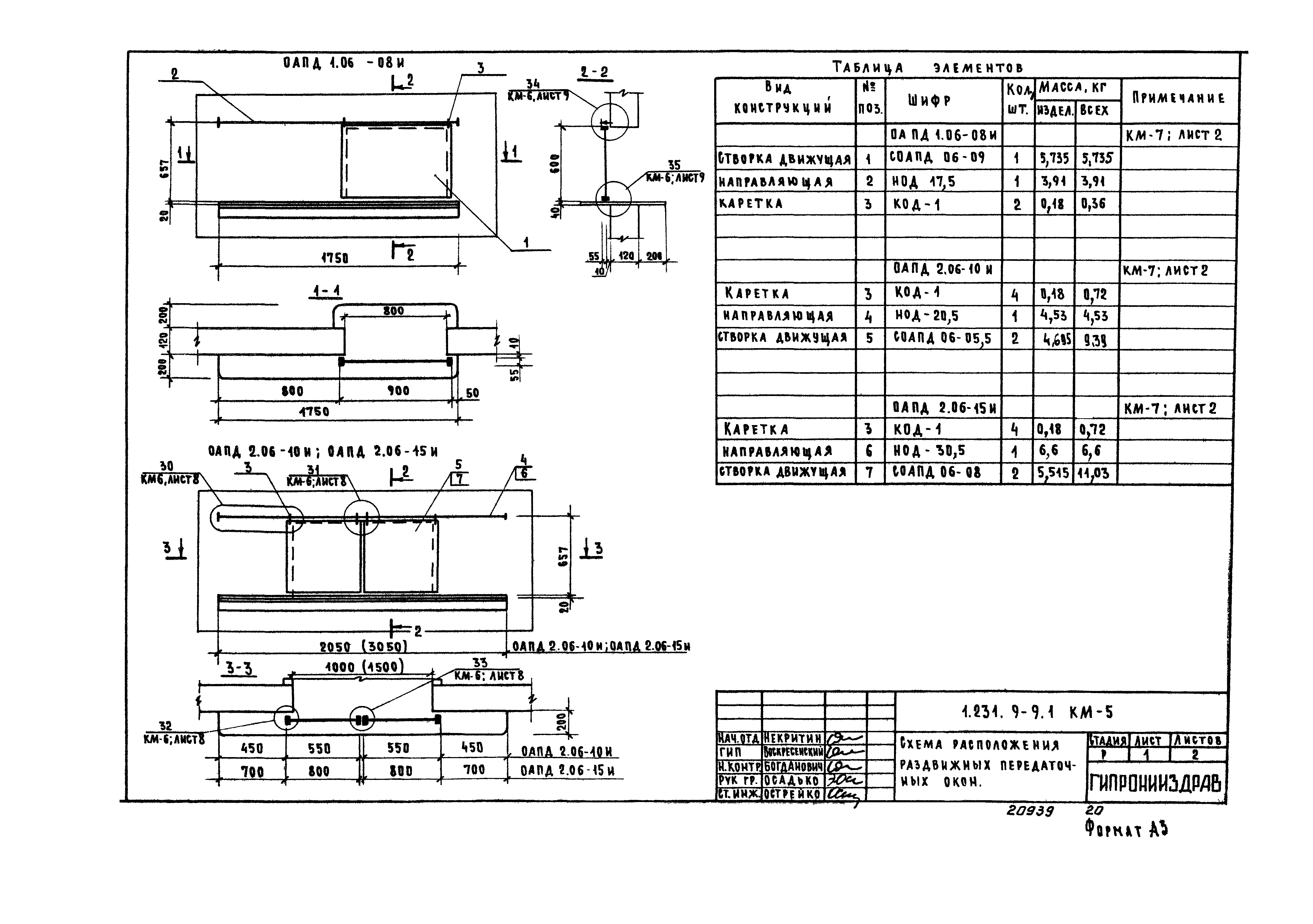 Серия 1.231.9-9