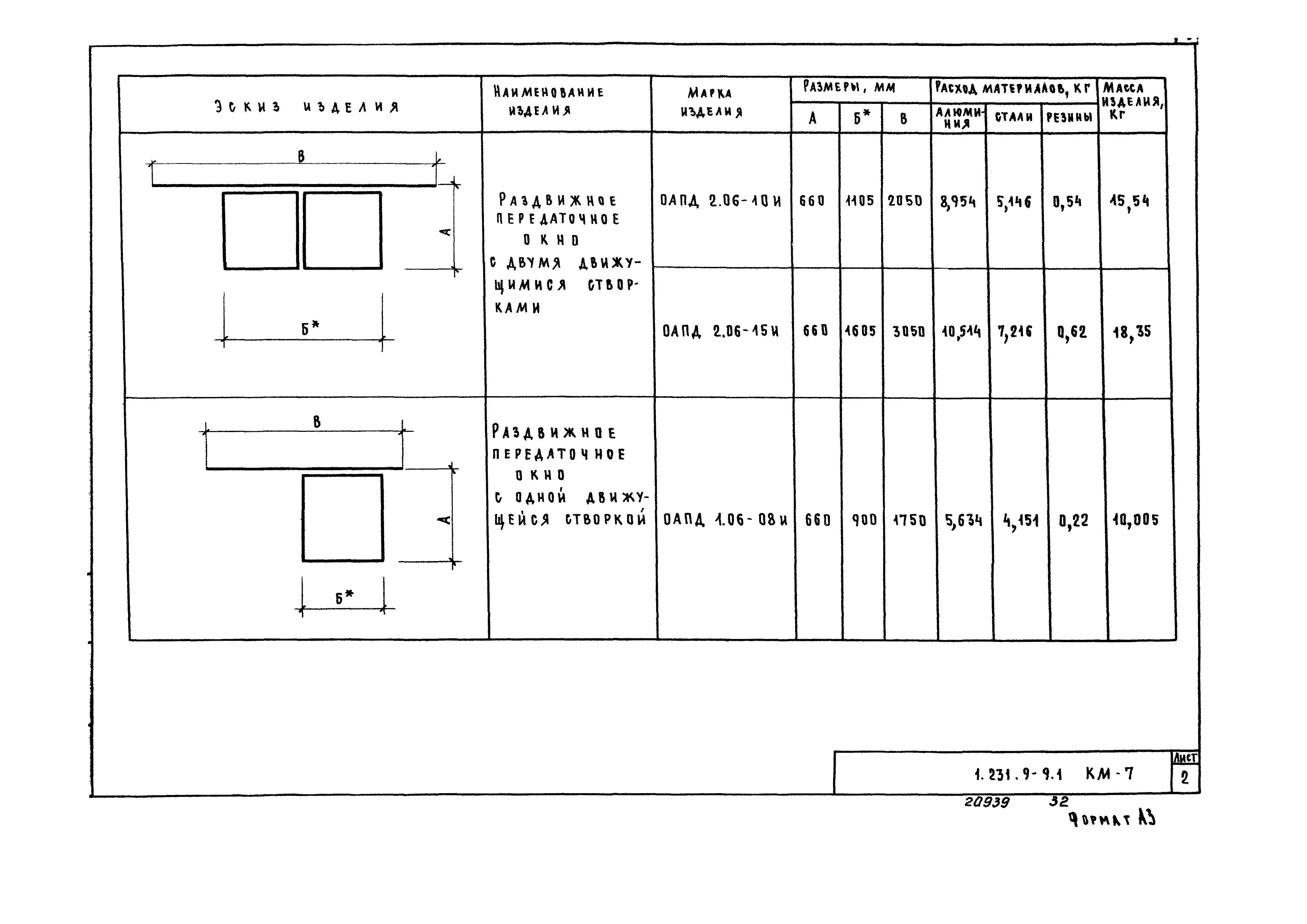 Серия 1.231.9-9