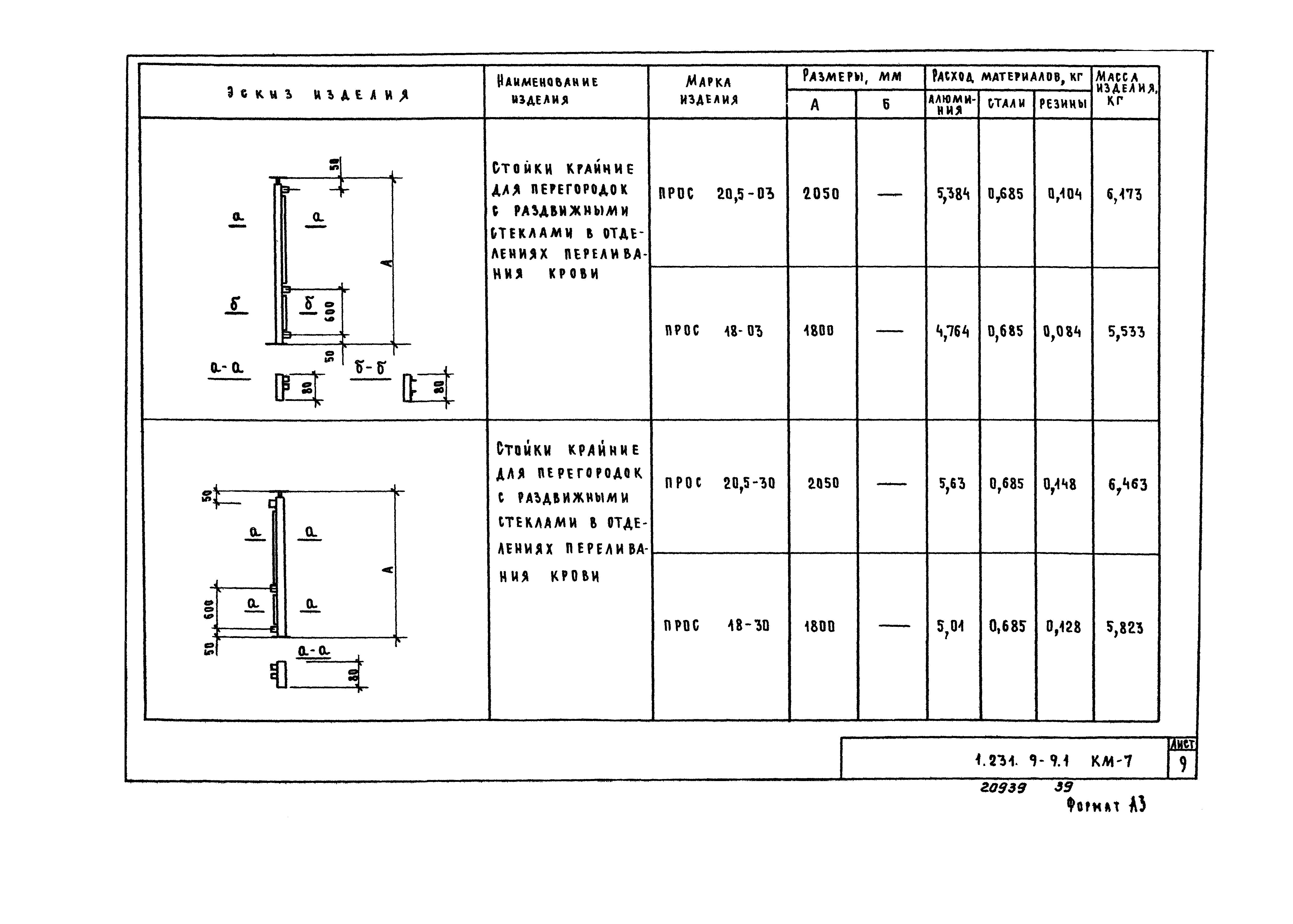 Серия 1.231.9-9