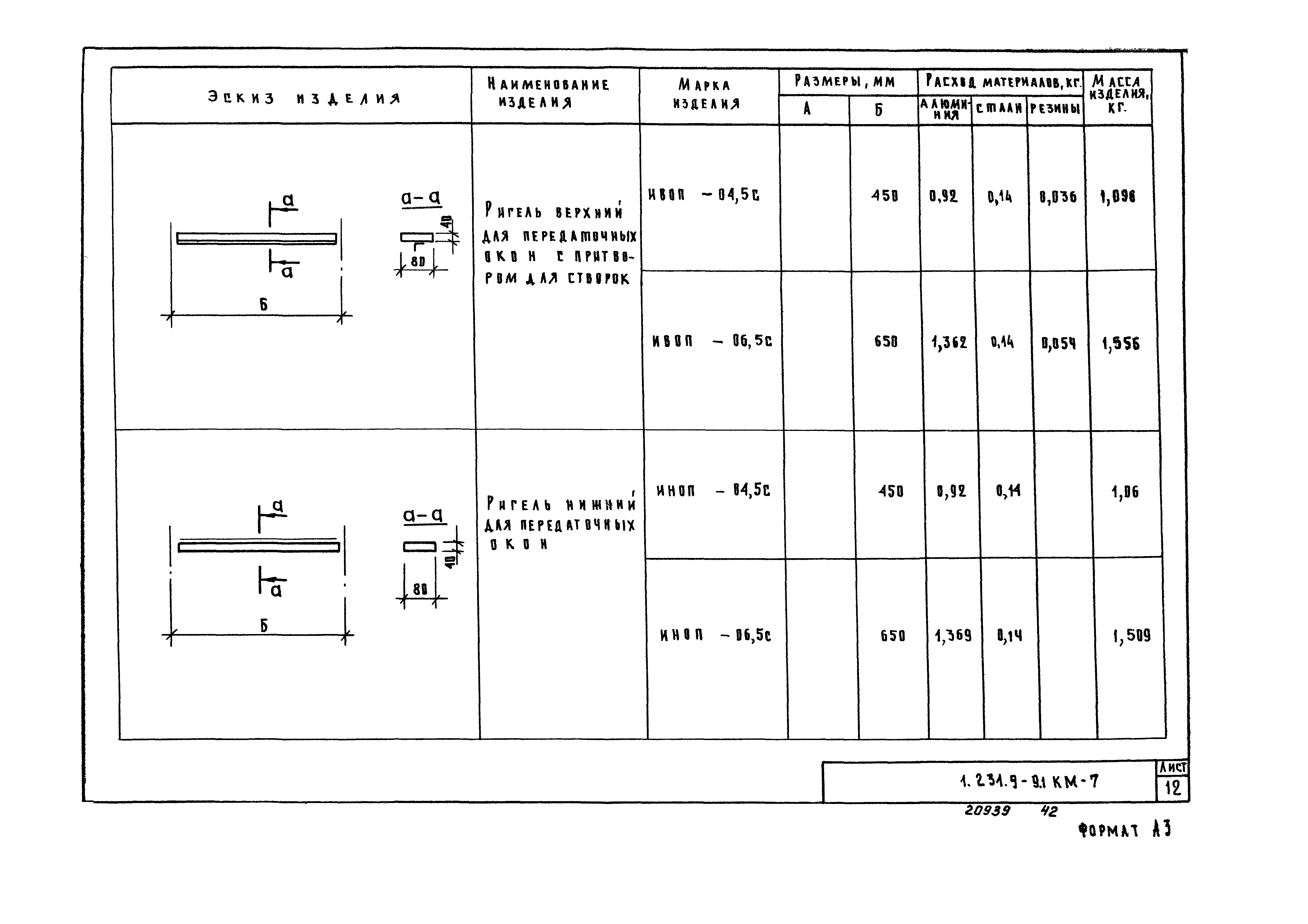 Серия 1.231.9-9