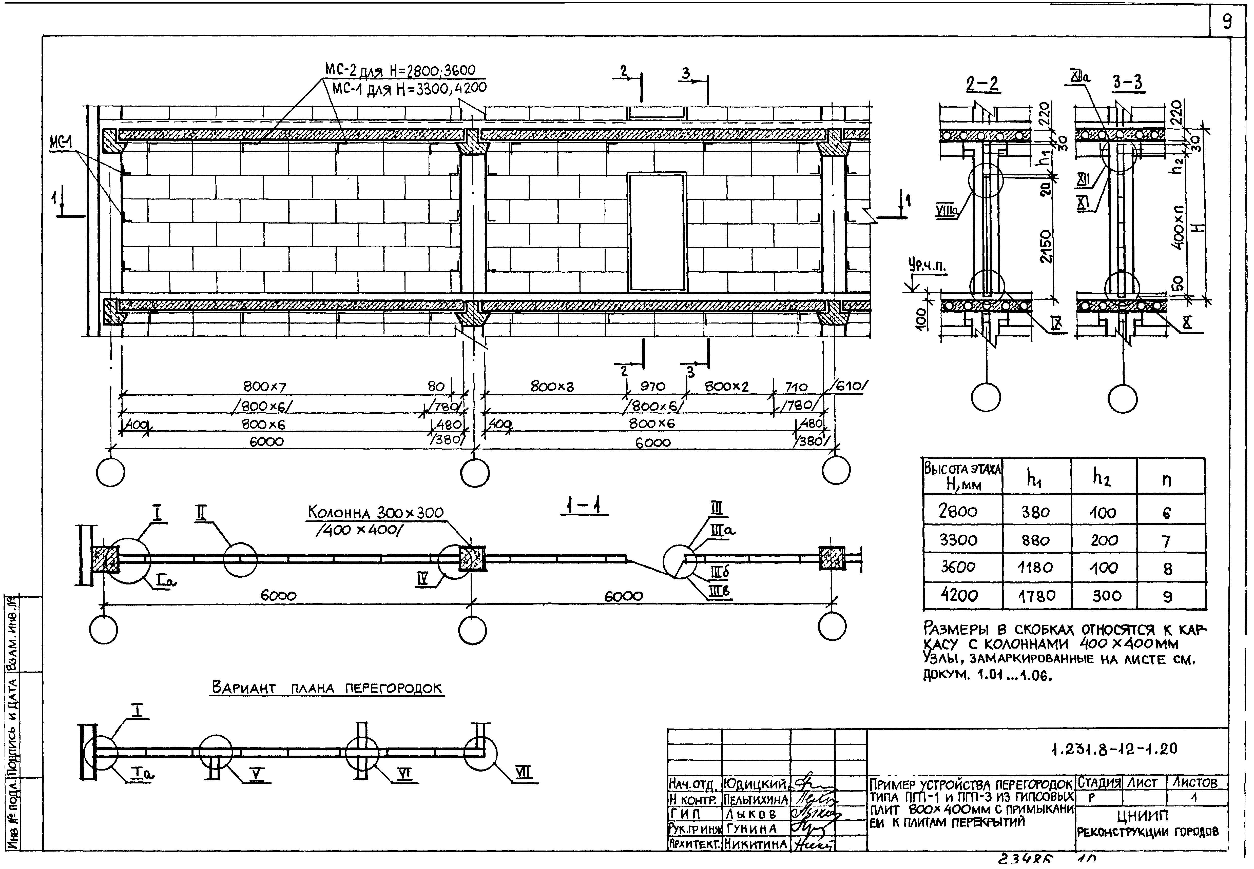 Серия 1.231.8-12