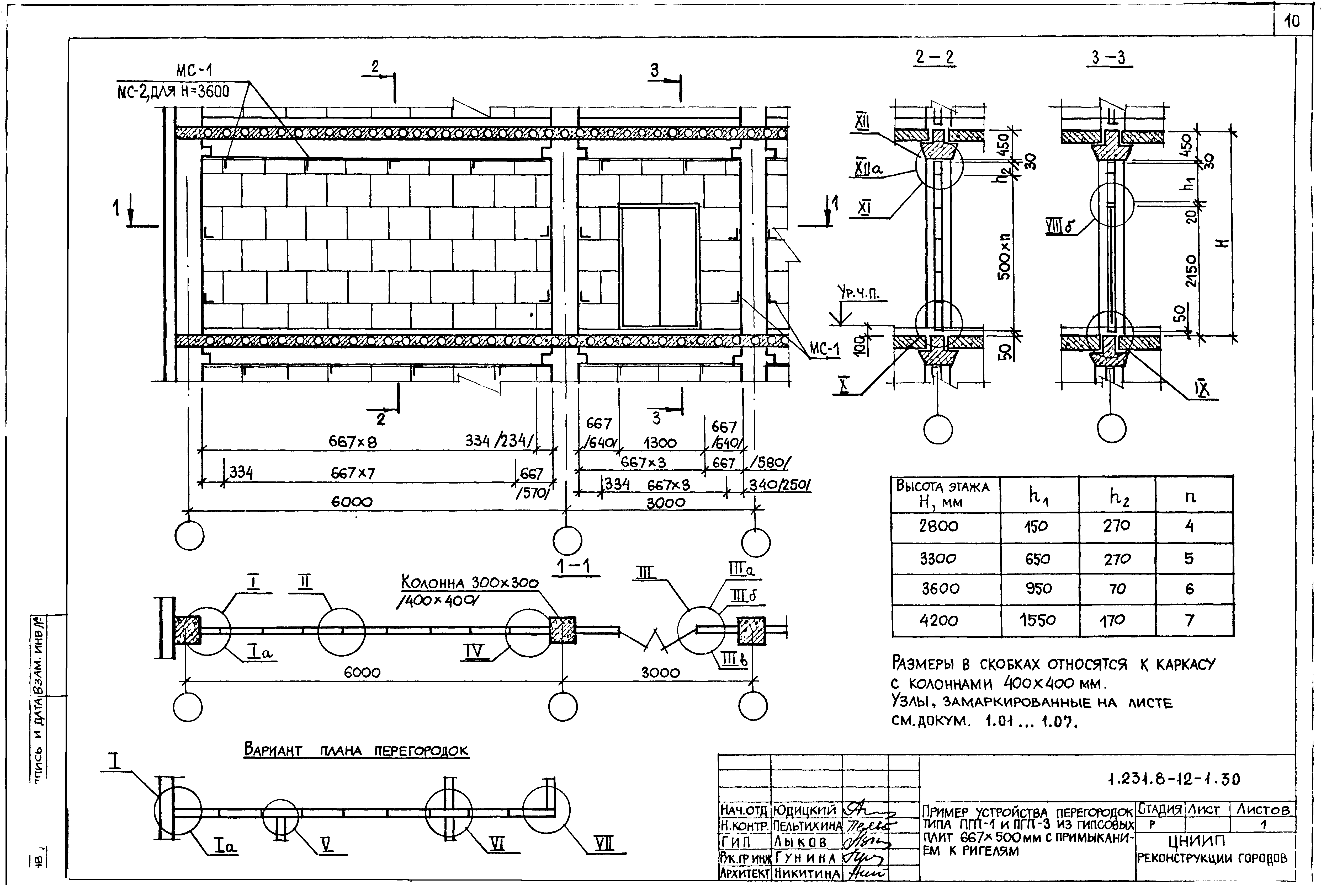 Серия 1.231.8-12