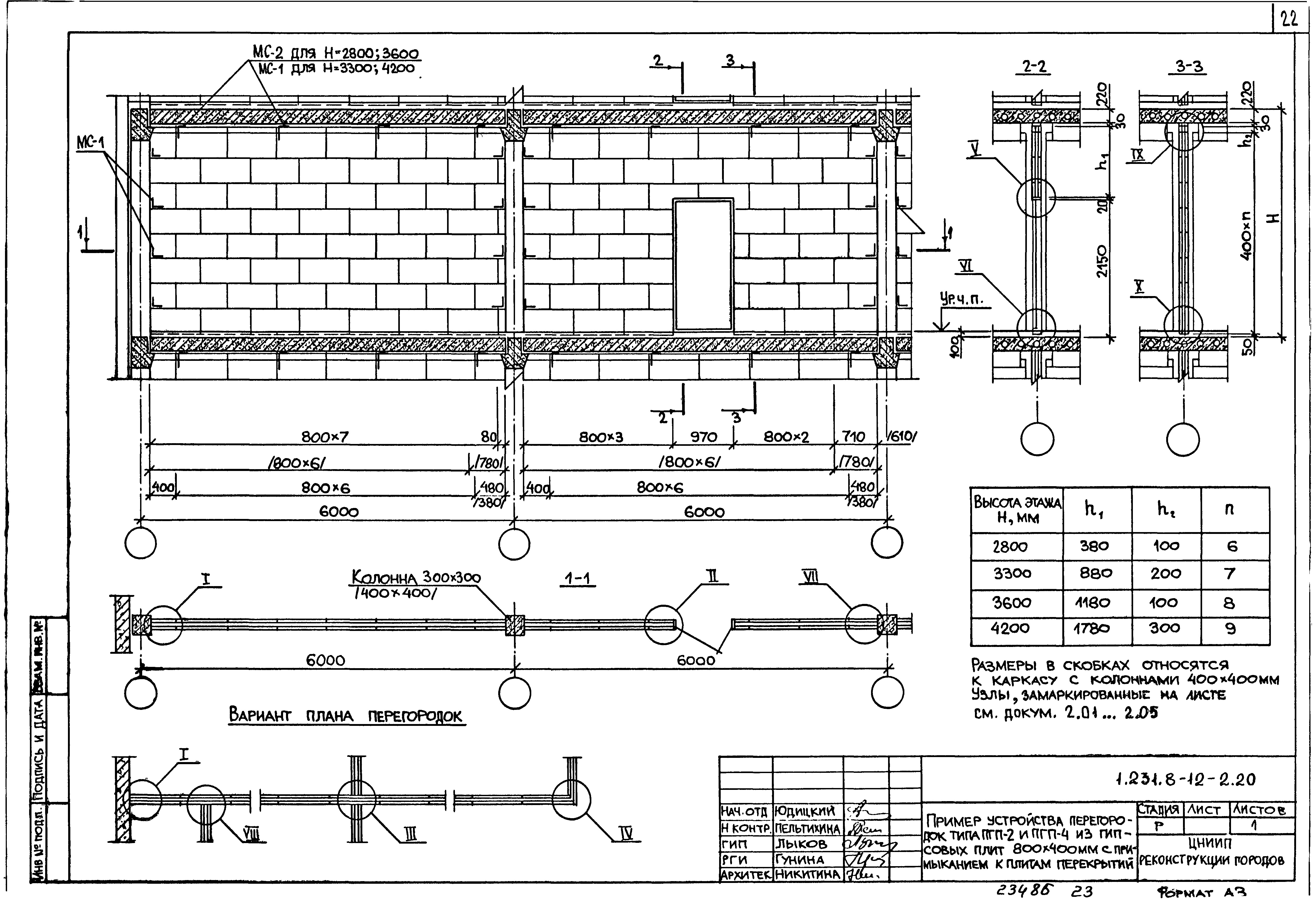 Серия 1.231.8-12