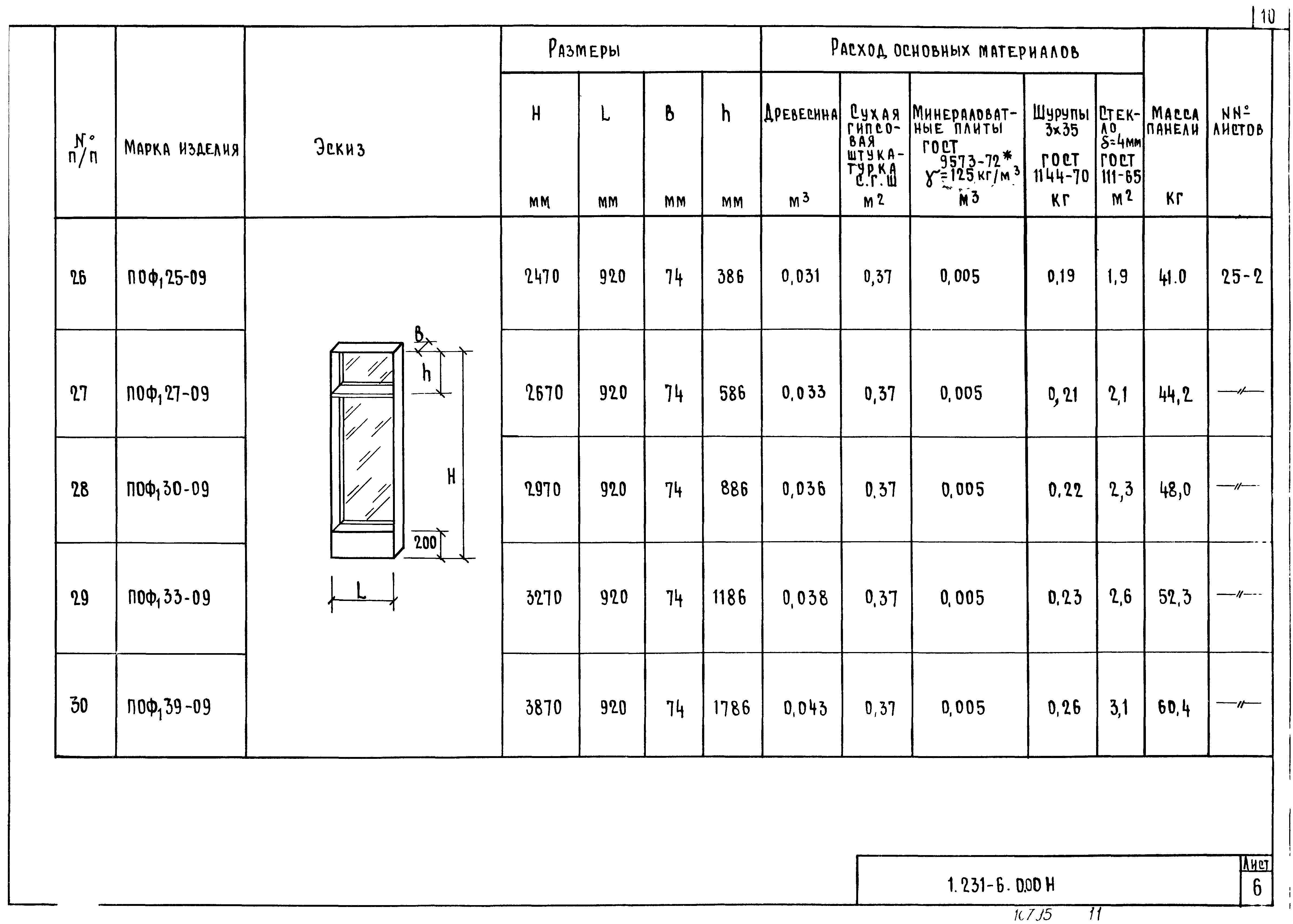 Серия 1.231-6