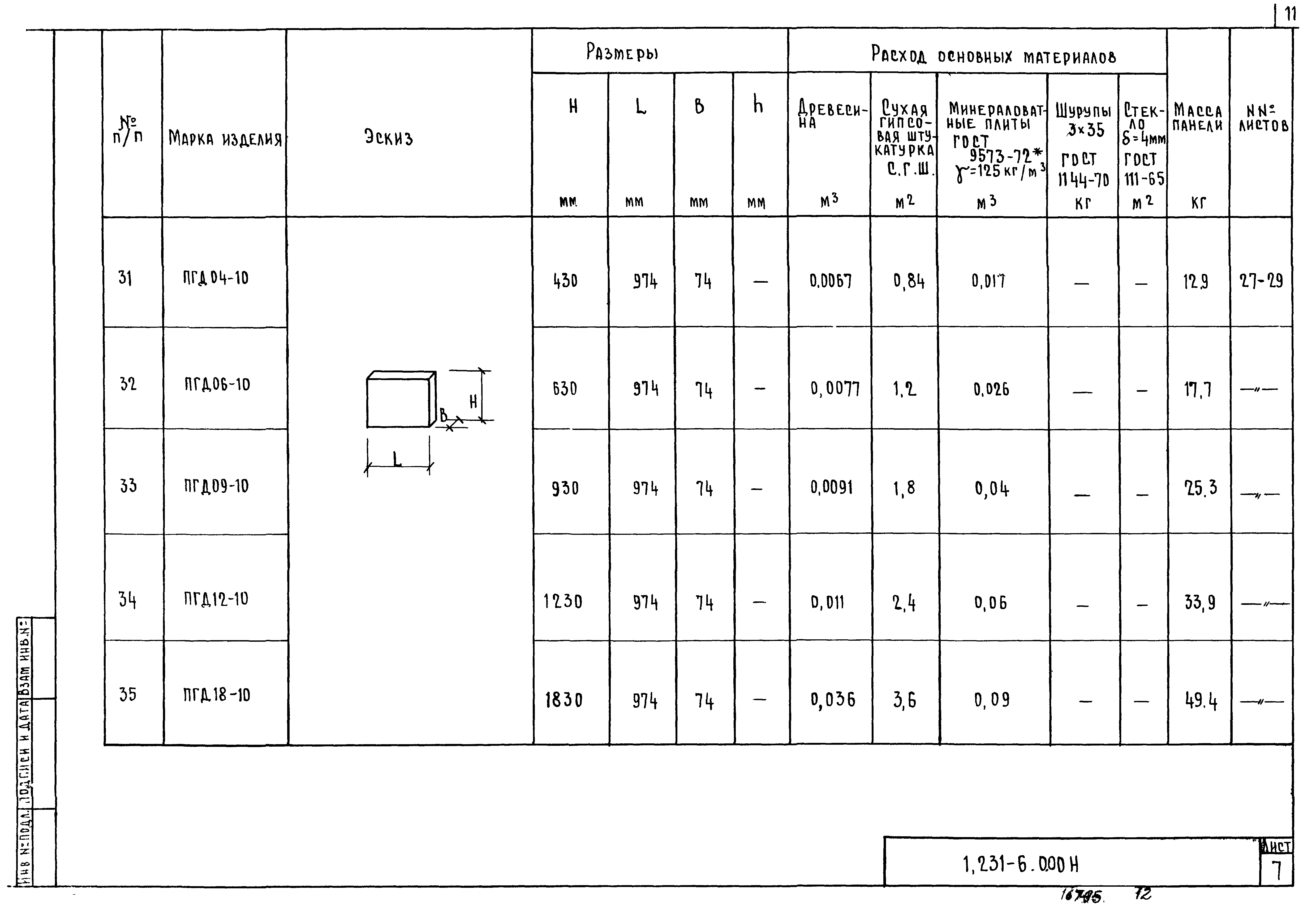 Серия 1.231-6