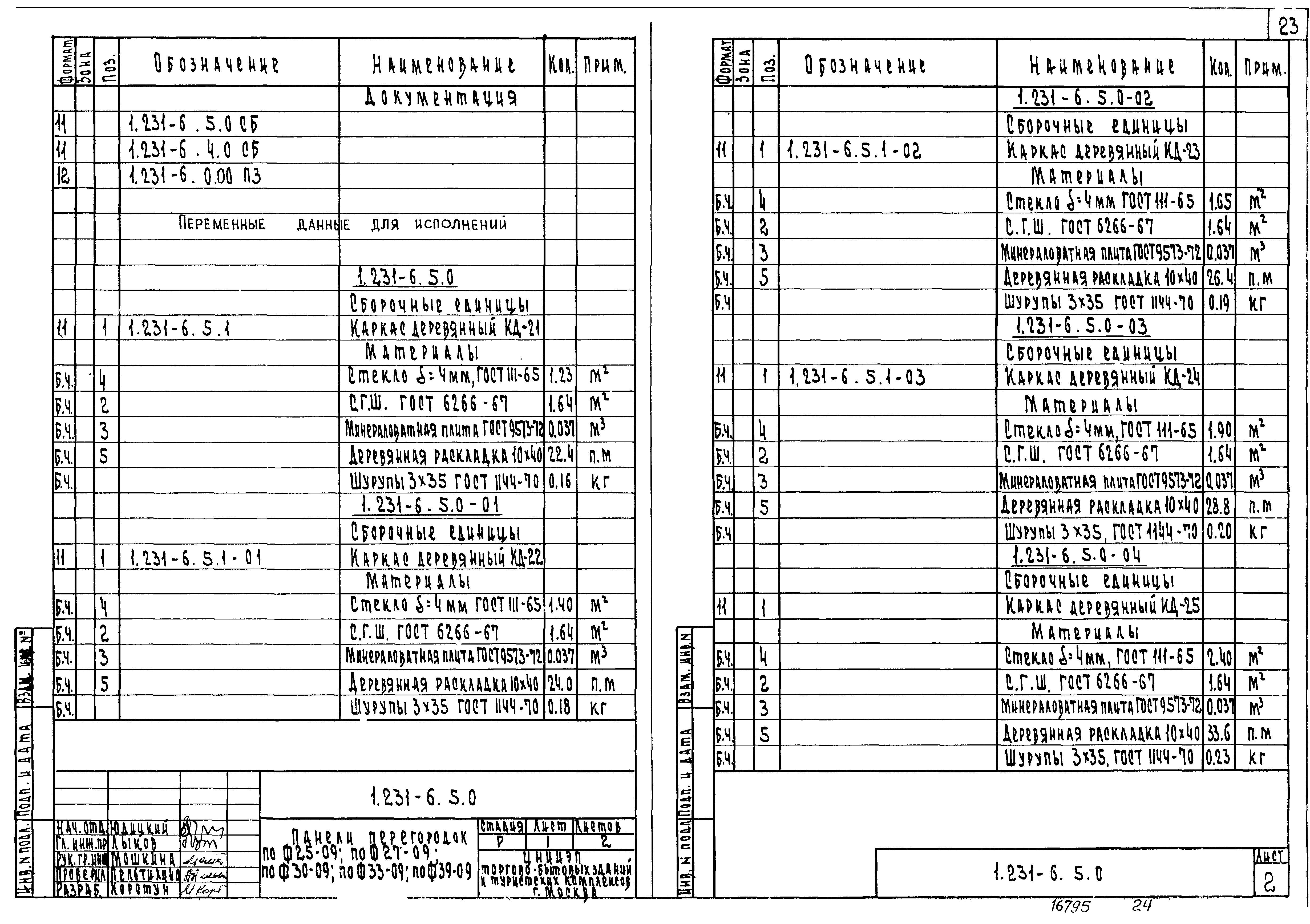 Серия 1.231-6