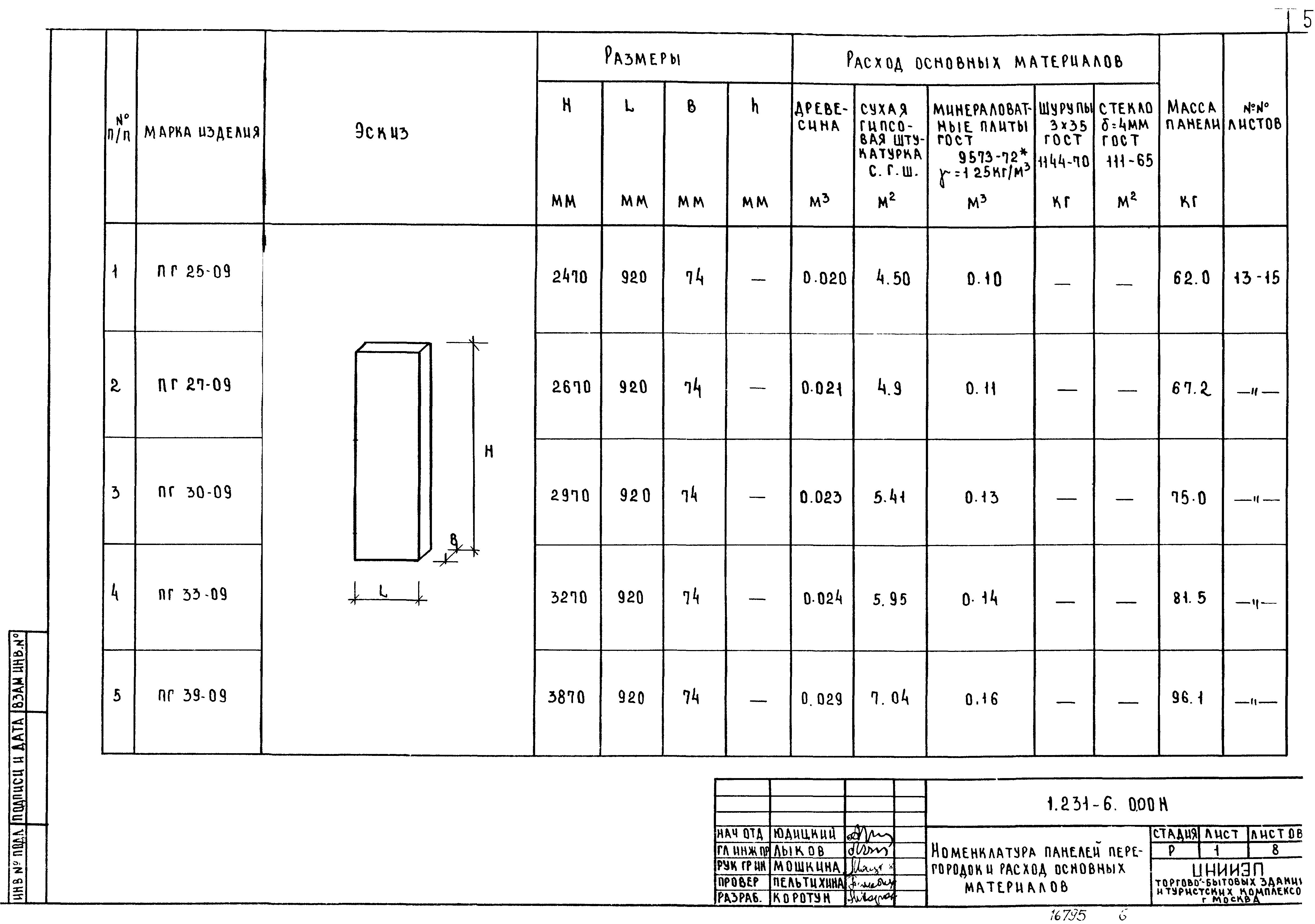 Серия 1.231-6