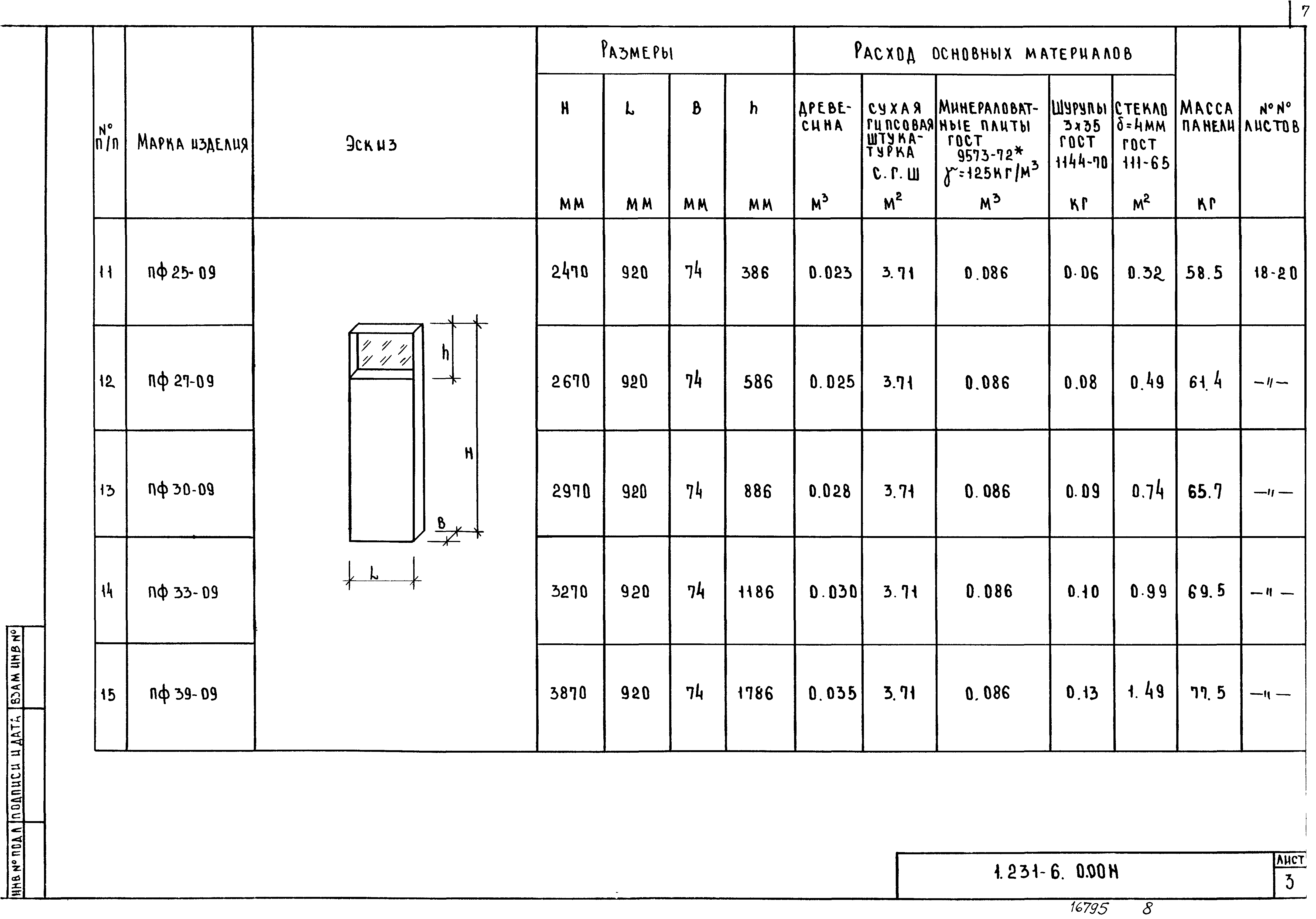 Серия 1.231-6