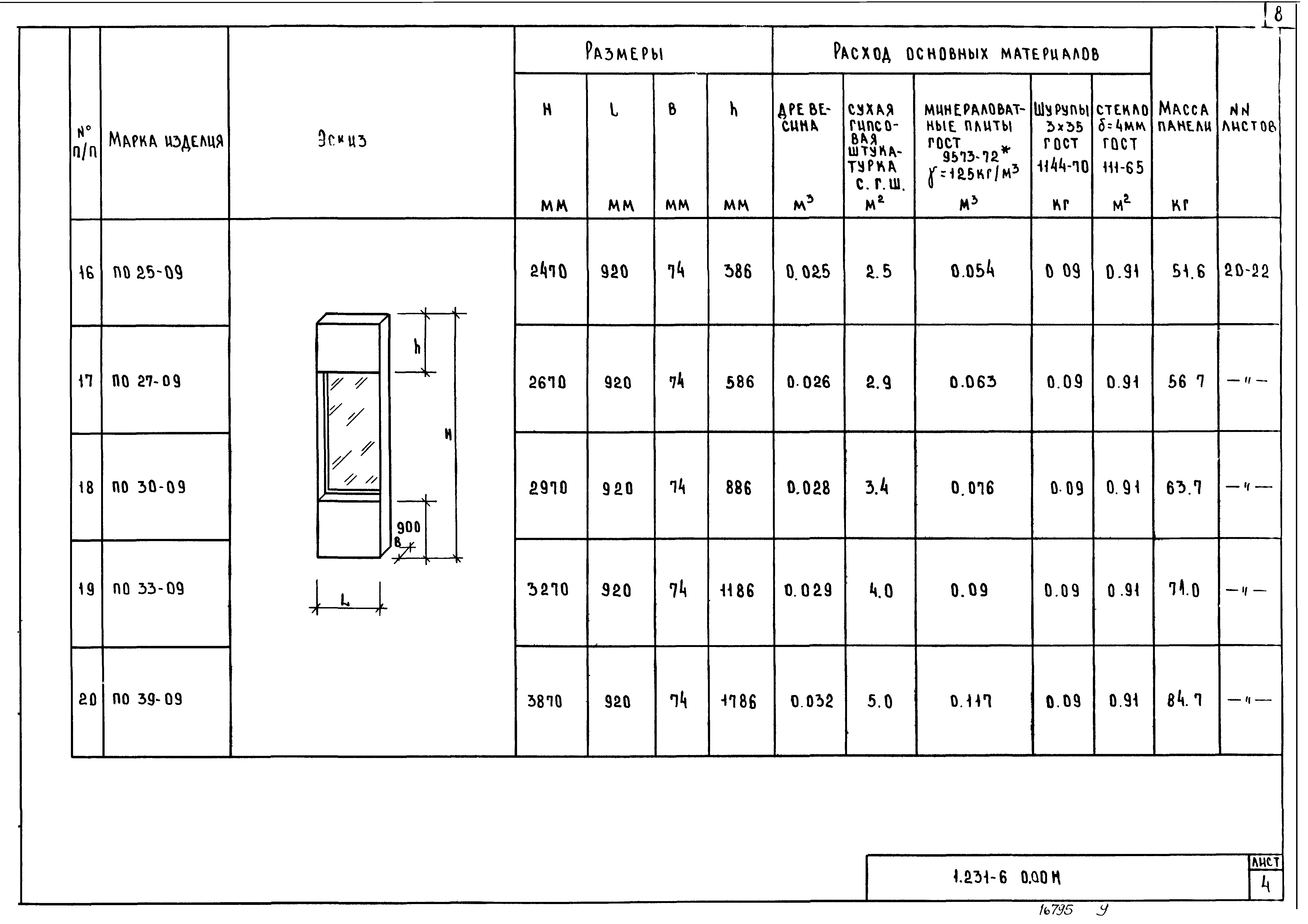 Серия 1.231-6