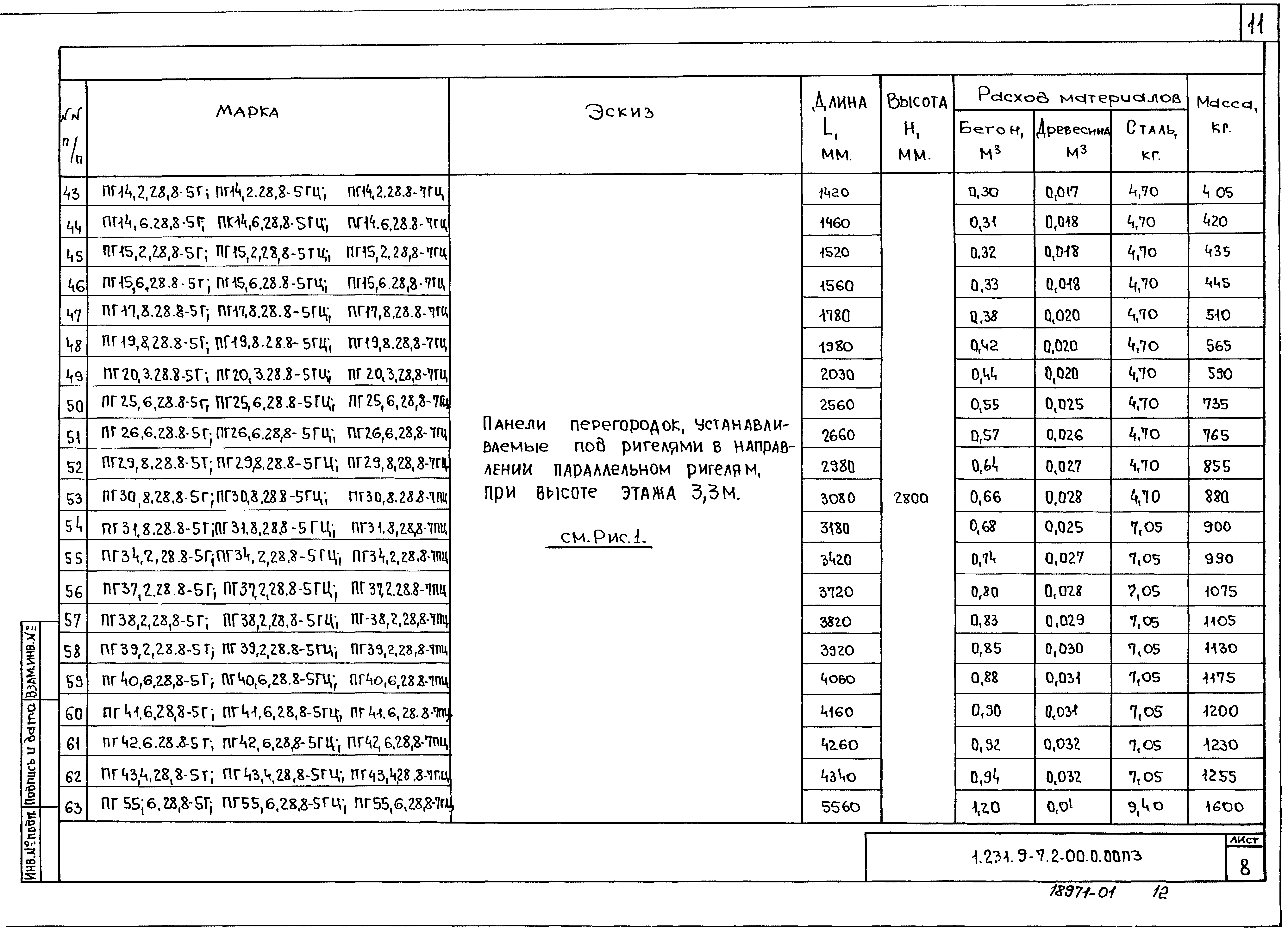 Серия 1.231.9-7