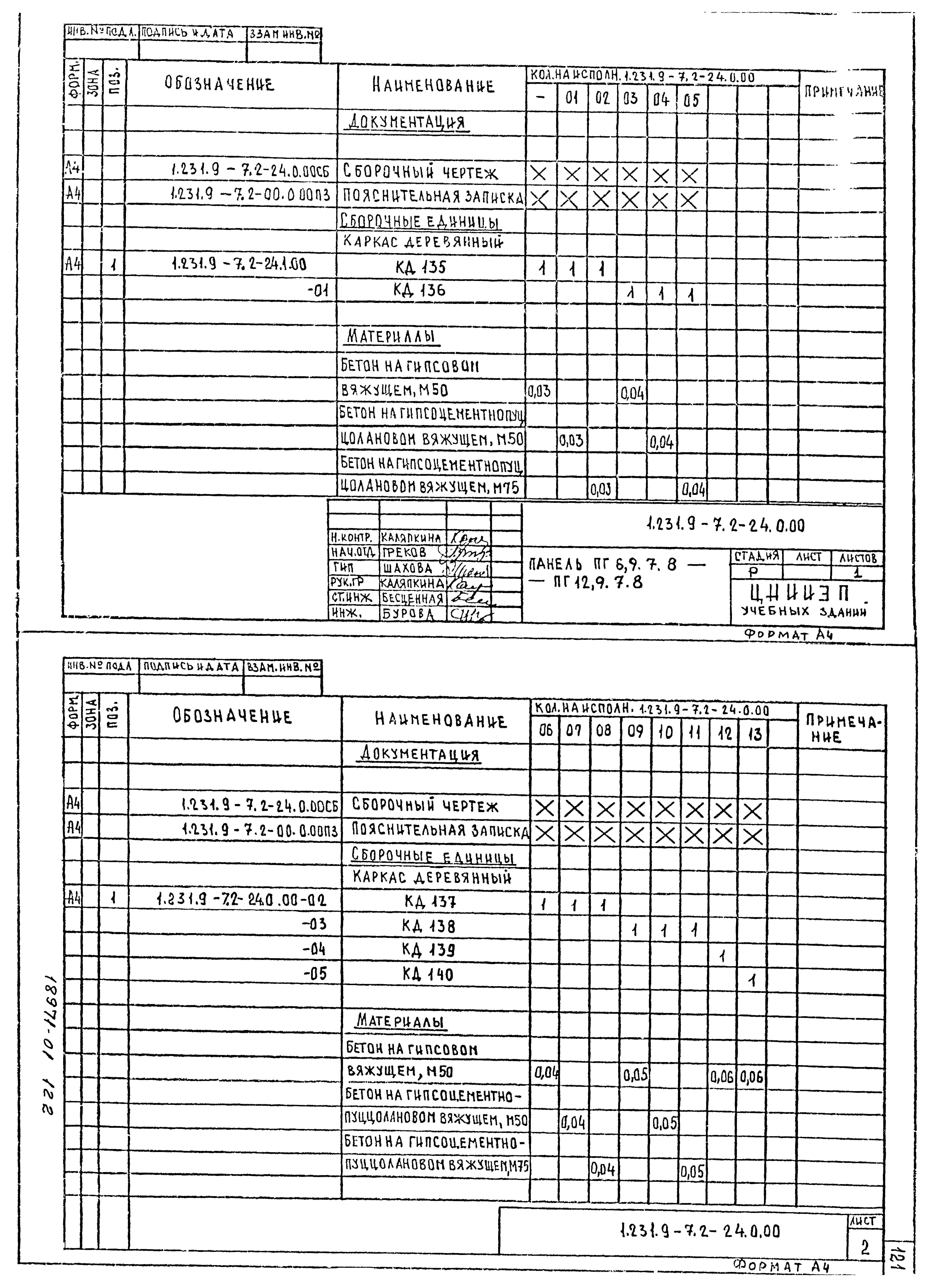 Серия 1.231.9-7